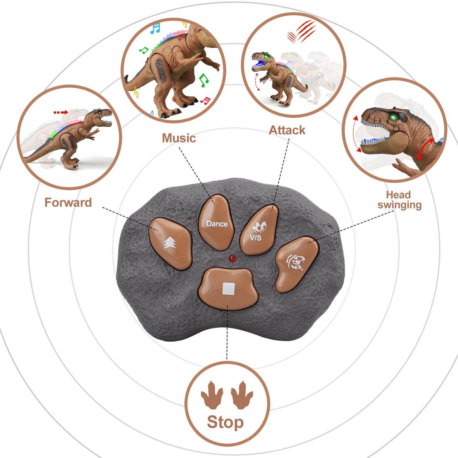 STEAM Life Remote Control Dinosaur Toy - Electronic Walking Robot T-Rex for Kids | Interactive RC Dinosaur with Realistic Sounds & Movements | Perfect Gift for Boys Birthday, Christmas & STEM Learning
