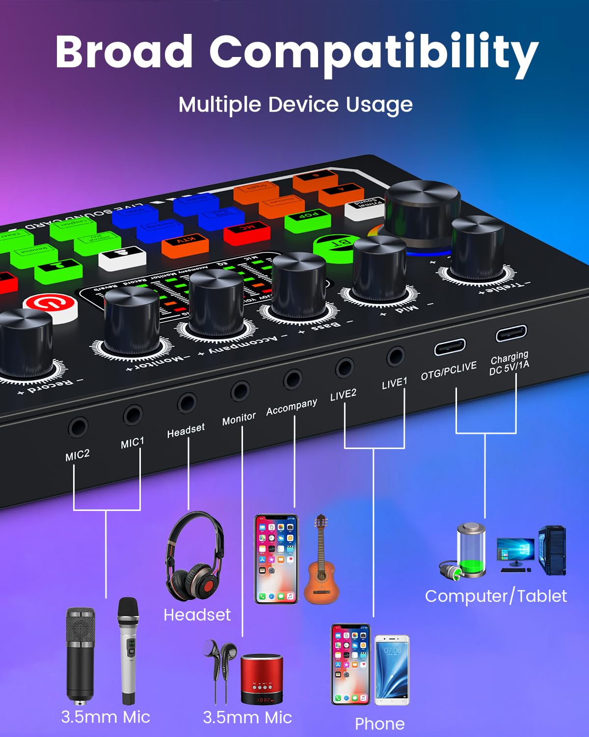 Professional Podcast Equipment Bundle - All-in-One Audio Interface & Studio Condenser Mic for Podcasting, Recording, Singing, Streaming & Gaming - Compatible with PC, Smartphone, YouTube, TikTok (F009) - Perfect for Home Studios, Content Creators & Live Broadcasts