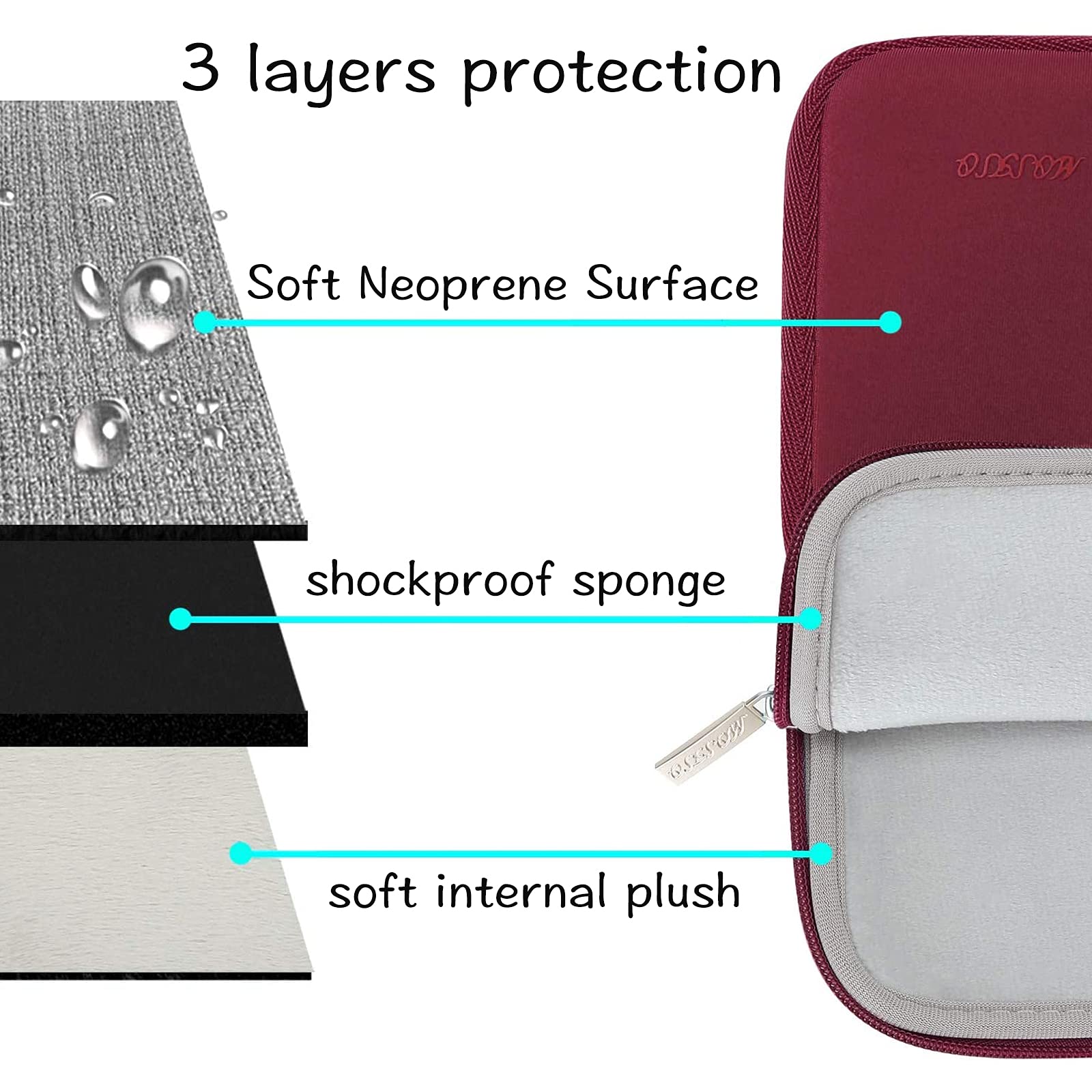 MOSISO 16 Inch Laptop Sleeve Bag - Protective Neoprene Case for MacBook Pro 16, HP, Dell, Acer, Lenovo, ASUS 15-15.6 Inch Notebooks with Small Accessory Pouch - Perfect for Travel, Office & School (Red)
