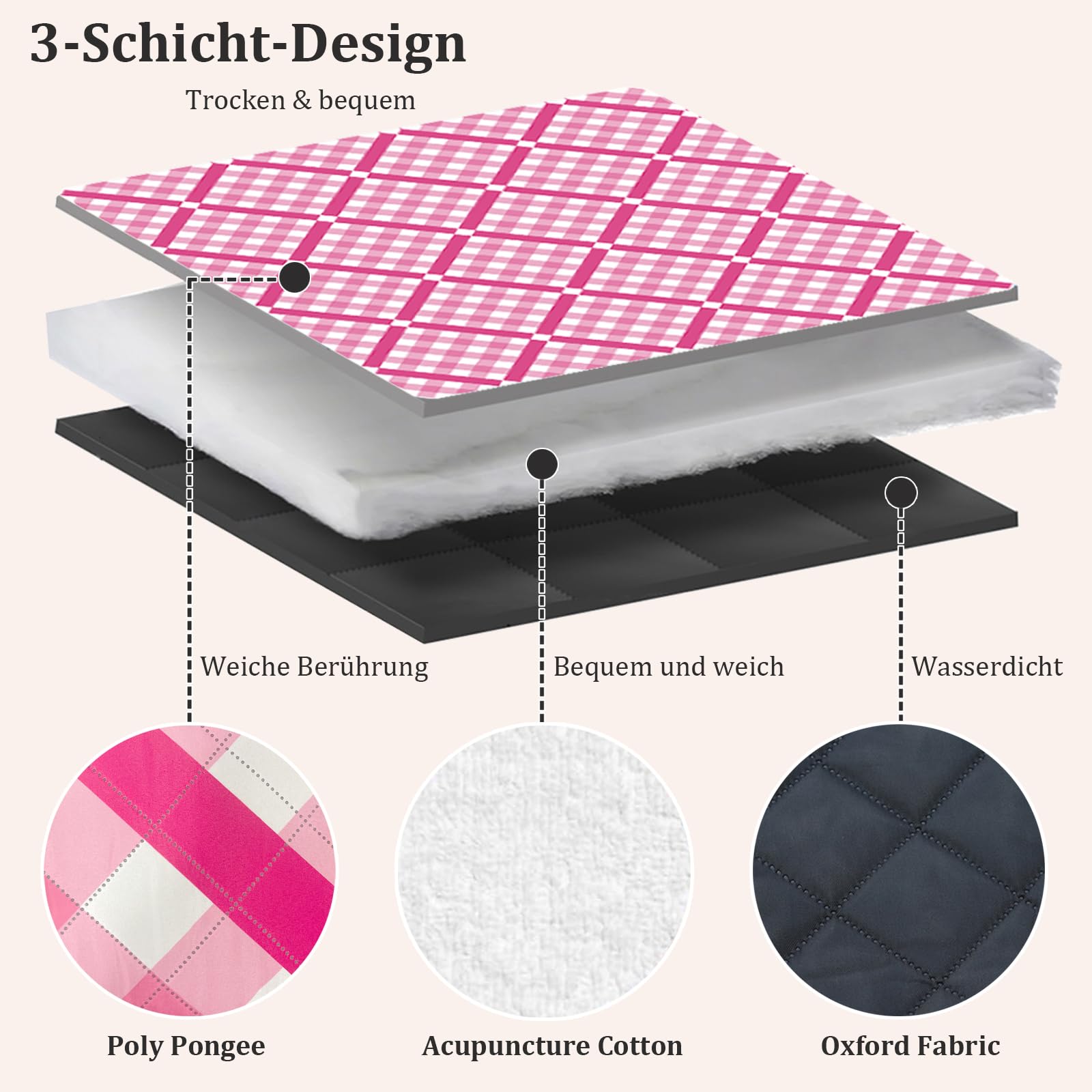 Waterproof XXL Picnic Blanket - 79