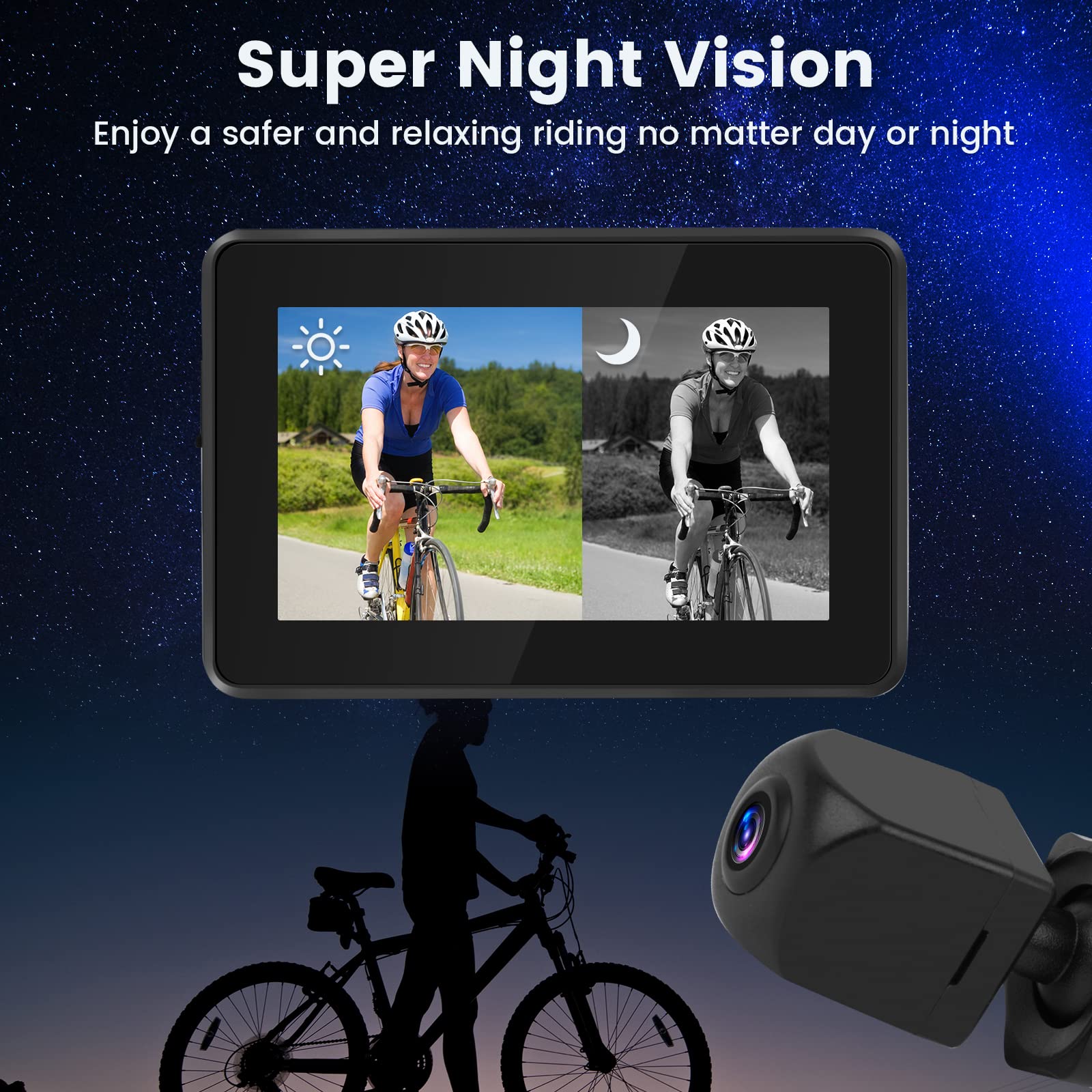 Blueear 1080P HD Bicycle Rear View Camera with 4.3