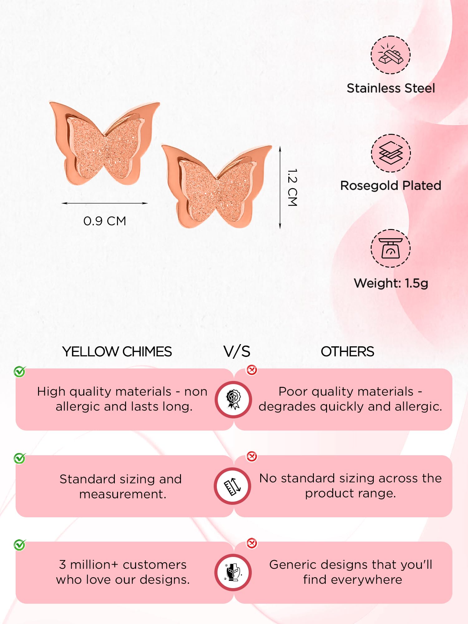 Rose Gold Plated Butterfly Stud Earrings for Women & Girls – Stainless Steel Western Style Jewelry – Perfect Birthday & Anniversary Gift for Her – Ideal for Parties, Weddings & Everyday Wear