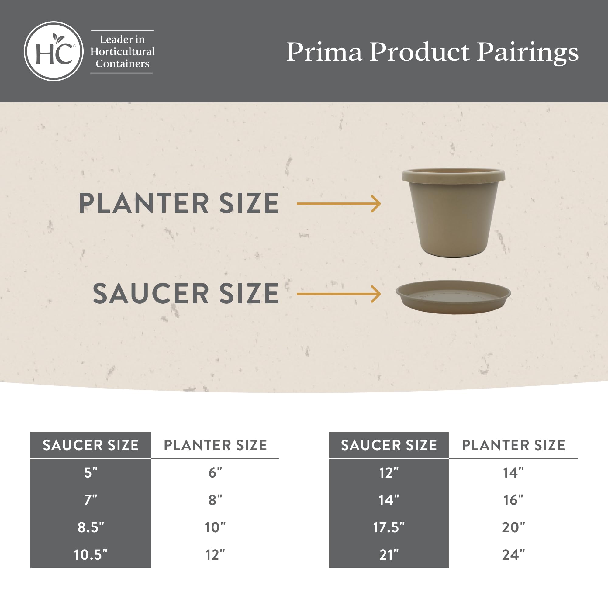 HC Companies 10.5-inch Round Prima Plastic Plant Saucer - Durable Flower Pot Tray for Indoor & Outdoor Plants - Water Drainage Solution for Potted Plants (Twilight Blue, Pack of 1) - Perfect for Decorative Planters, Garden Beds, and Patio Containers