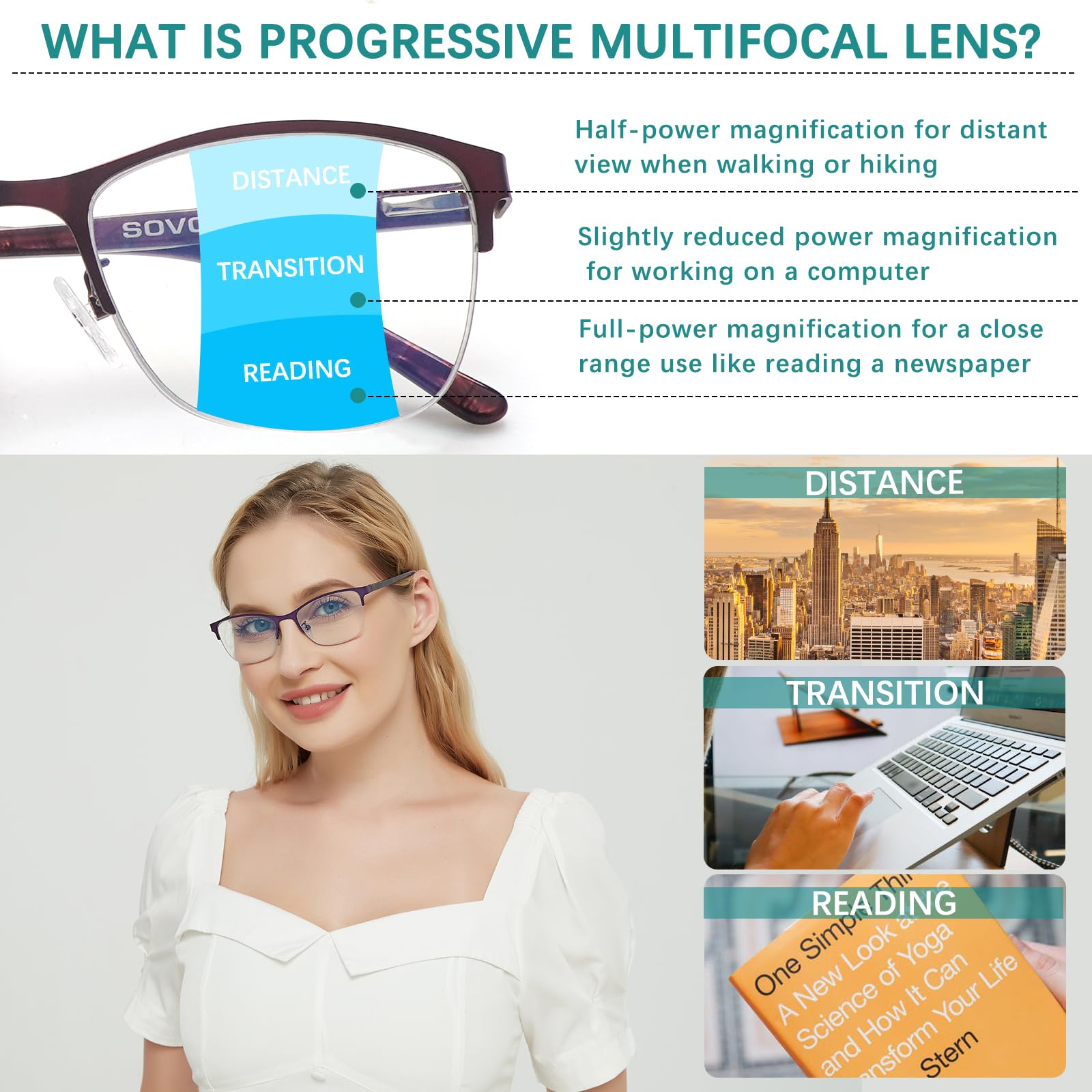 SOVCOD 2 Pack Blue Light Blocking Reading Glasses for Women - Progressive Multifocus Computer Eyeglasses with Spring Hinge - Perfect for Reading, Working on Computer & Digital Screen Use