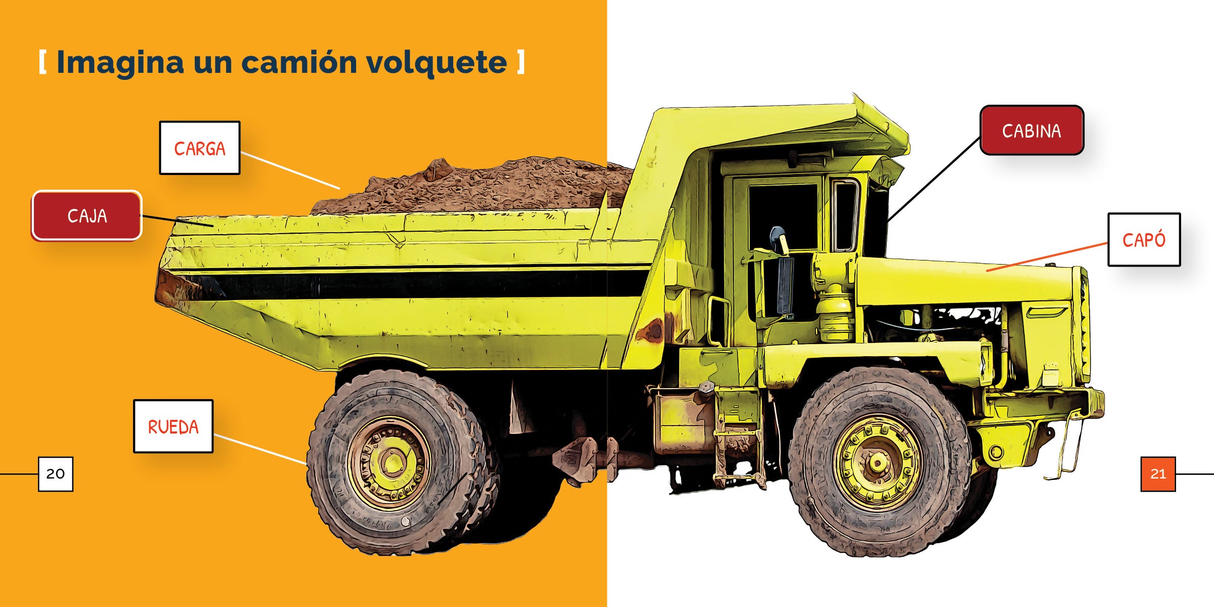 Dump Trucks for Sale - Heavy Duty Construction & Mining Vehicles | Best for Hauling & Earthmoving Projects