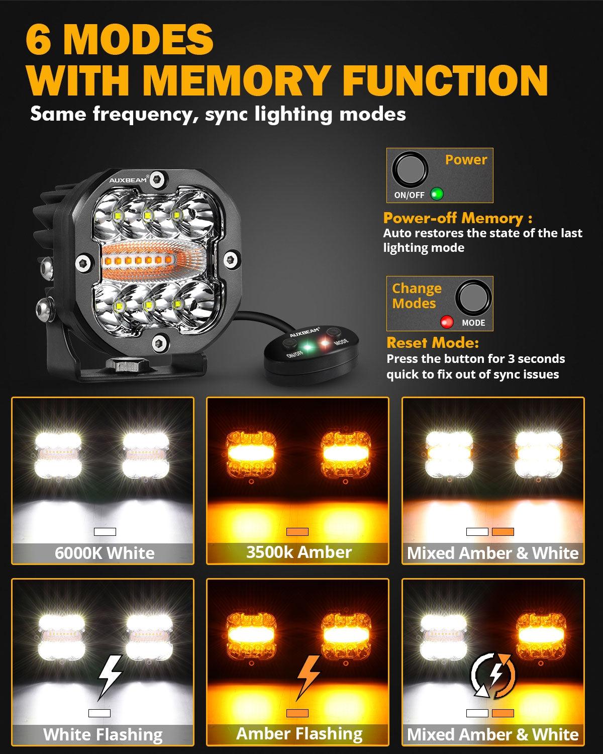 96W 9600LM 3 Inch LED Pod Lights - 6 Modes Off-Road Driving Lights with A-Pillar Mounting Bracket for 2021-2022 Ford Bronco 2/4 Door | Perfect for Night Off-Roading, Camping & Emergency Lighting