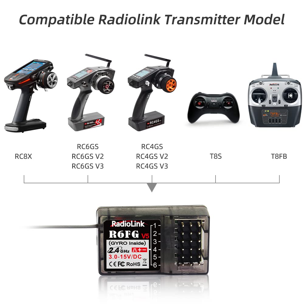 Radiolink RC6GS V3 2.4GHz 7-Channel RC Car Radio Controller Kit with R6FG Gyro Receiver - Long Range Remote Control for RC Crawler, Truck, Drifting, Buggy - Perfect for Off-Road Racing and Professional RC Hobbyists