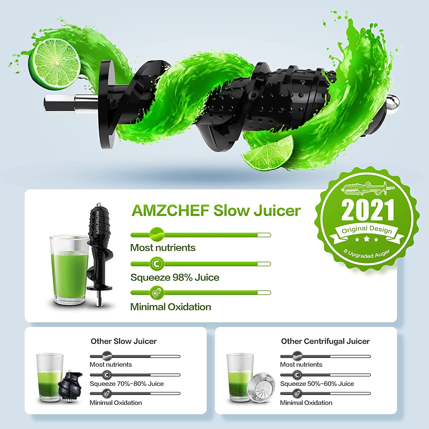 AMZCHEF ZM1517 Cold Press Slow Juicer - Gray, Quiet Masticating Juicer for Fruits & Vegetables - Perfect for Healthy Juicing at Home, Gym, or Office