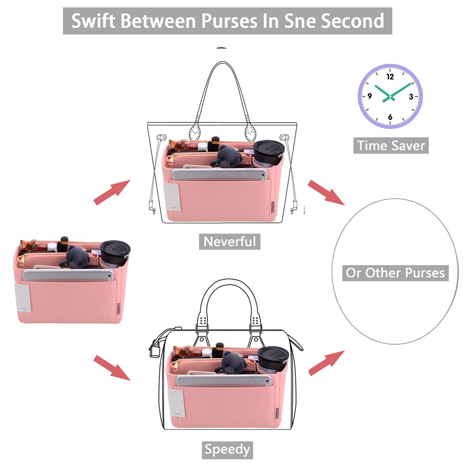 ZTUJO Felt Purse Organizer Insert for Louis Vuitton Speedy, Neverfull, Graceful & Tote Bags - Handbag Shaper & Storage Solution for Women's Designer Bags (Perfect for Travel, Work & Everyday Use)