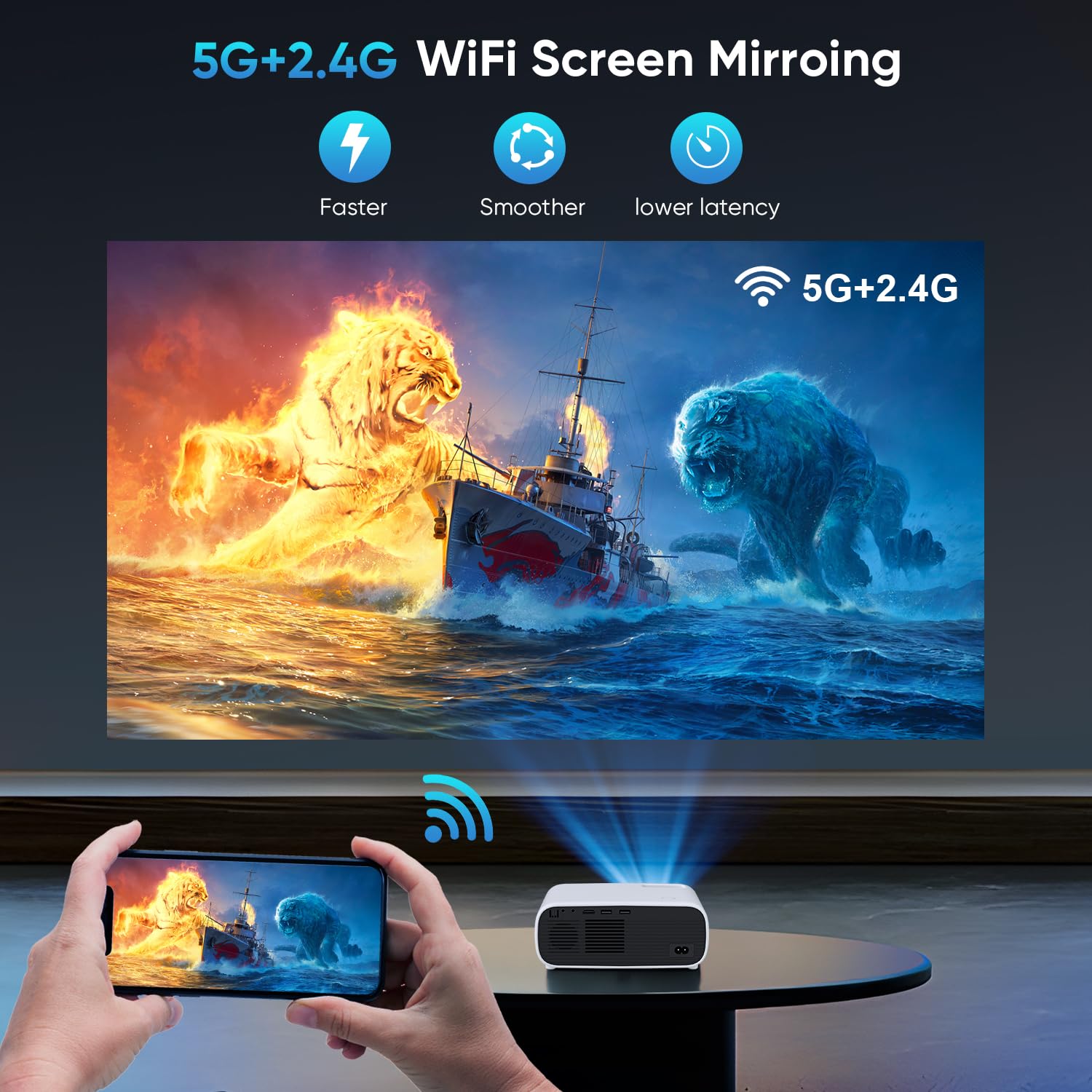 WiFi & Bluetooth 1080P HD Projector - 18000 Lumens Portable Outdoor Movie Projector for iPhone, Android, HDMI, Fire TV Stick | Perfect for Backyard Movies, Camping & Home Theater