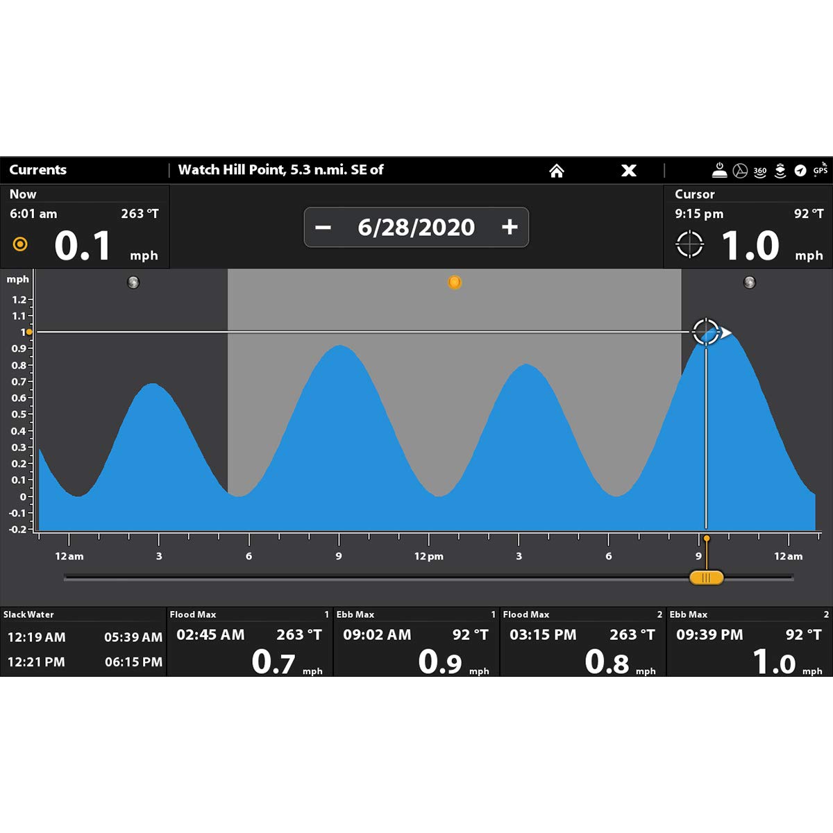 Humminbird 602014-1 CoastMaster Premium Florida V1 Digital GPS Maps Micro SD Card - Perfect for Boating, Fishing & Marine Navigation in Florida Waters