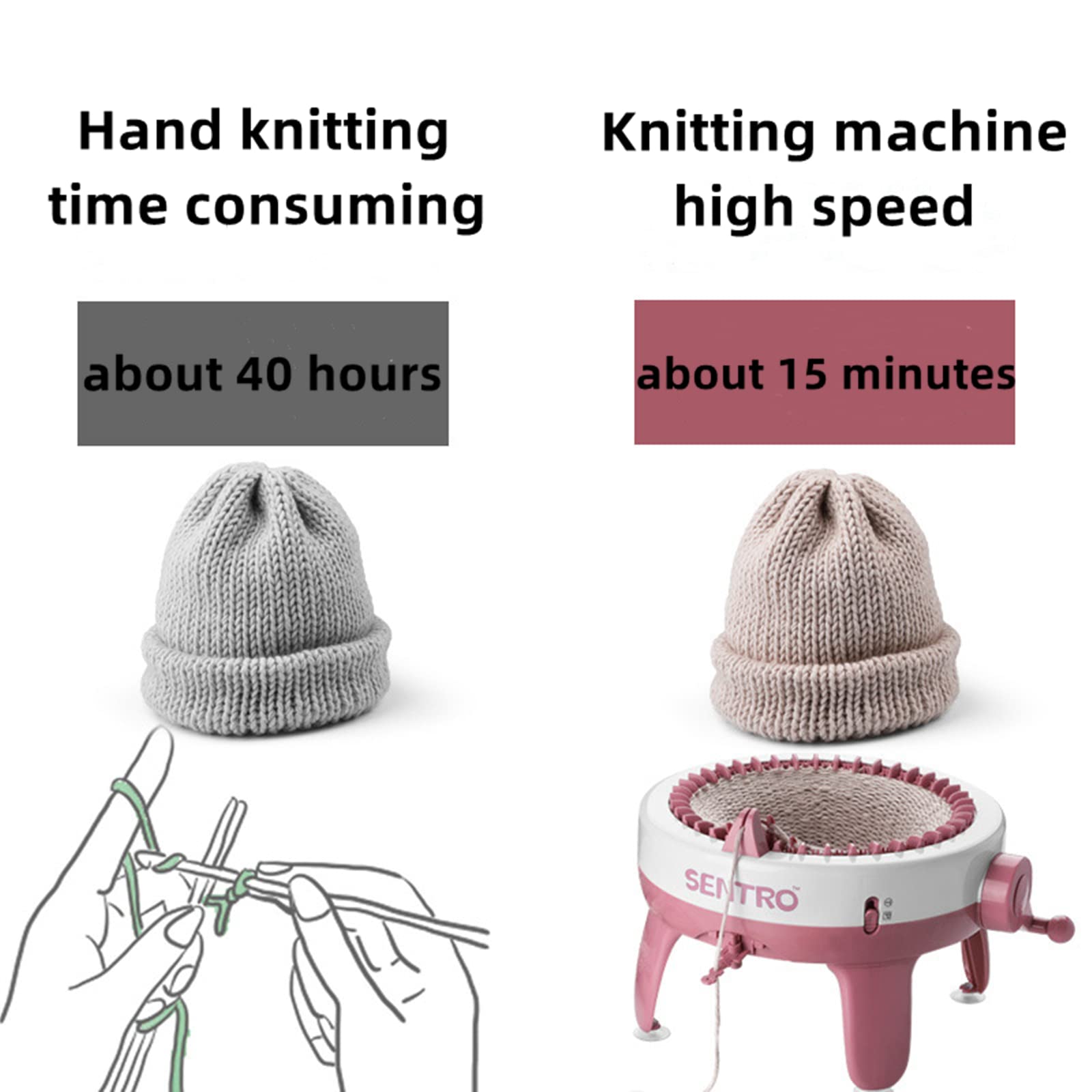 SENTRO 48 Needle Knitting Machine - Dual Mode DIY Braid Maker for Adults & Kids | Portable Knitting Device for Home, Living Room, Patio & Crafts | Perfect Gift for Knitting Enthusiasts (Model A48)