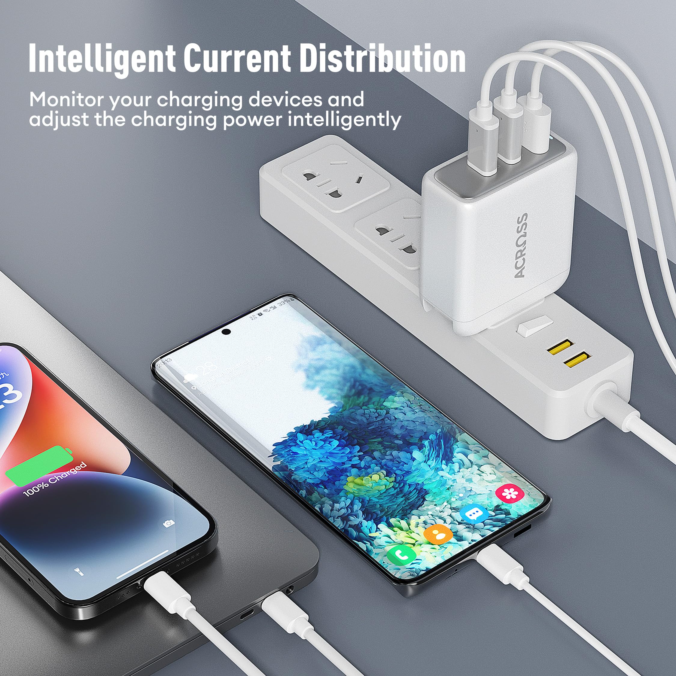 100W GaN Fast Travel Charger - Compact & Powerful USB-C Wall Charger for Laptop, Phone, Tablet - Perfect for Business Trips & International Travel (White) | Across Globe