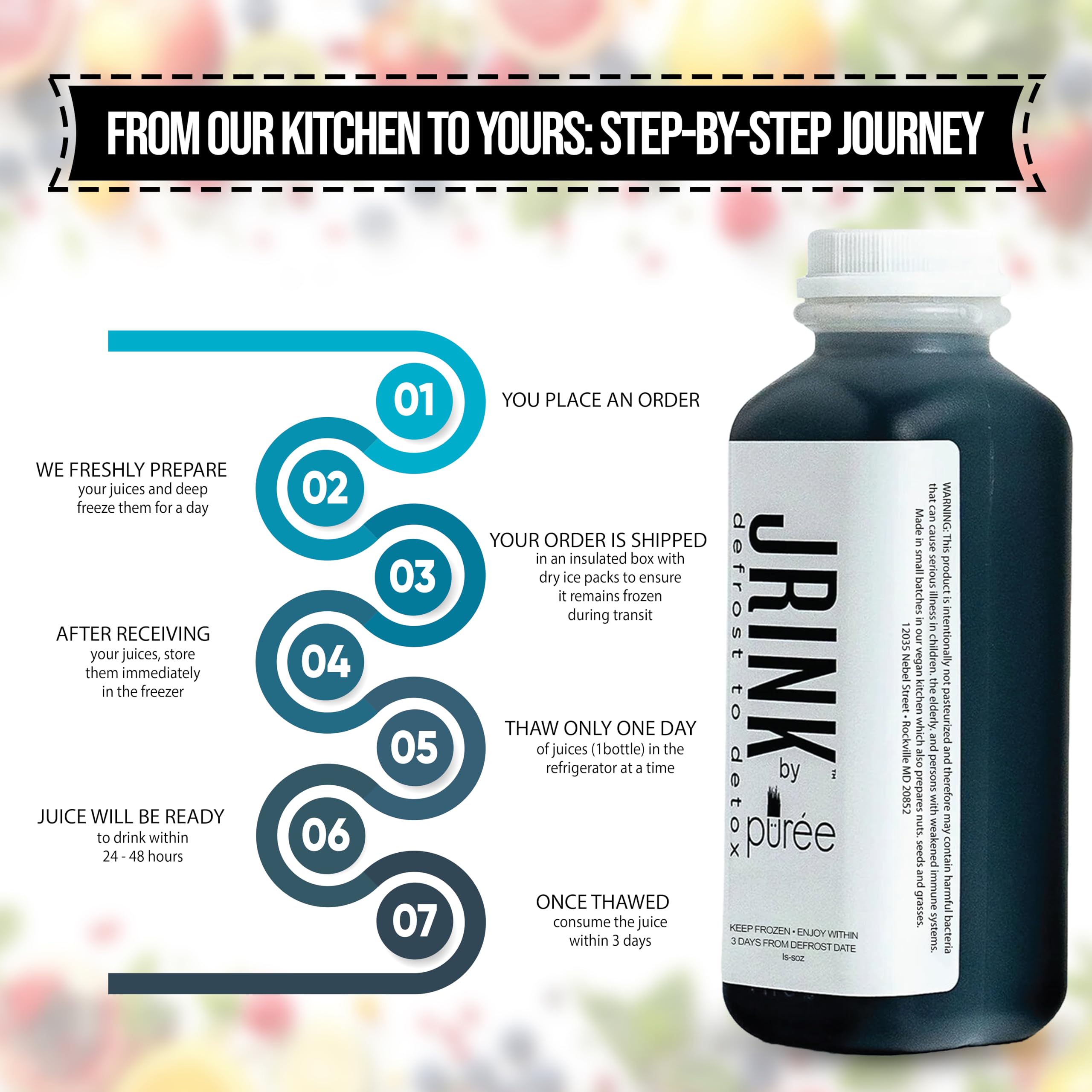 JRINK by Purée Black Magic Juice Cleanse - 100% Organic Cold Pressed Juice Detox with Raw Fruits & Vegetables, No Preservatives, Freshly Juiced-to-Order (24 Pack, 16oz HDPE Bottles) - Perfect for Weight Loss, Detox & Healthy Lifestyle