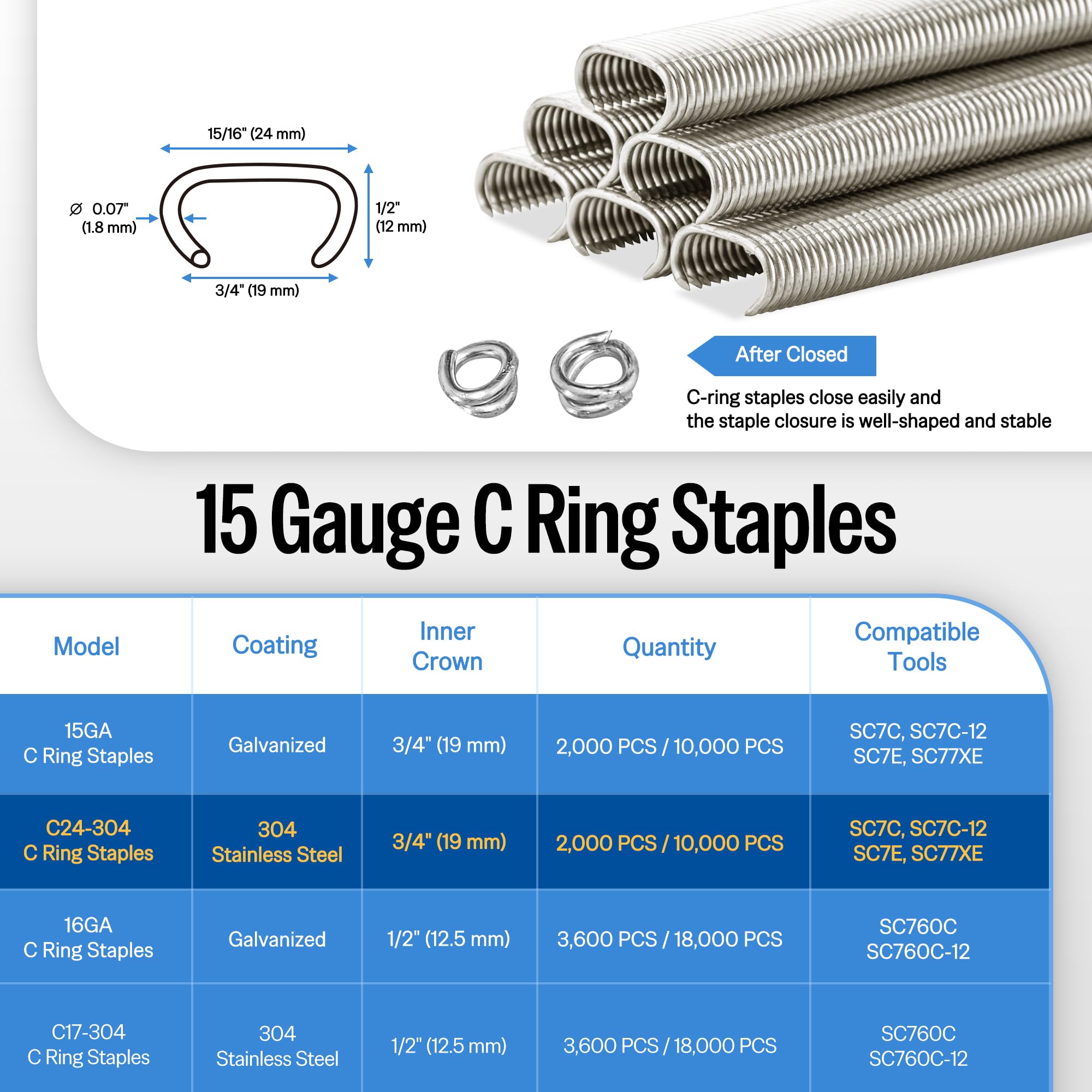 Meite 15 Gauge 3/4