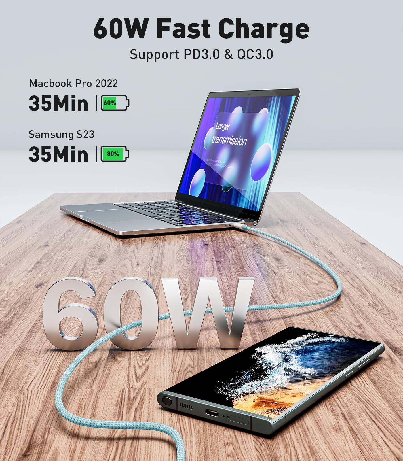 60W USB C to USB C Fast Charging Cable 0.3M - Compatible with iPhone 15/Plus/Pro Max, Samsung Galaxy S23/S22, Pixel 7 Pro, Huawei, MacBook Pro 2021, iPad Air 5 - Perfect for Home, Office & Travel Charging