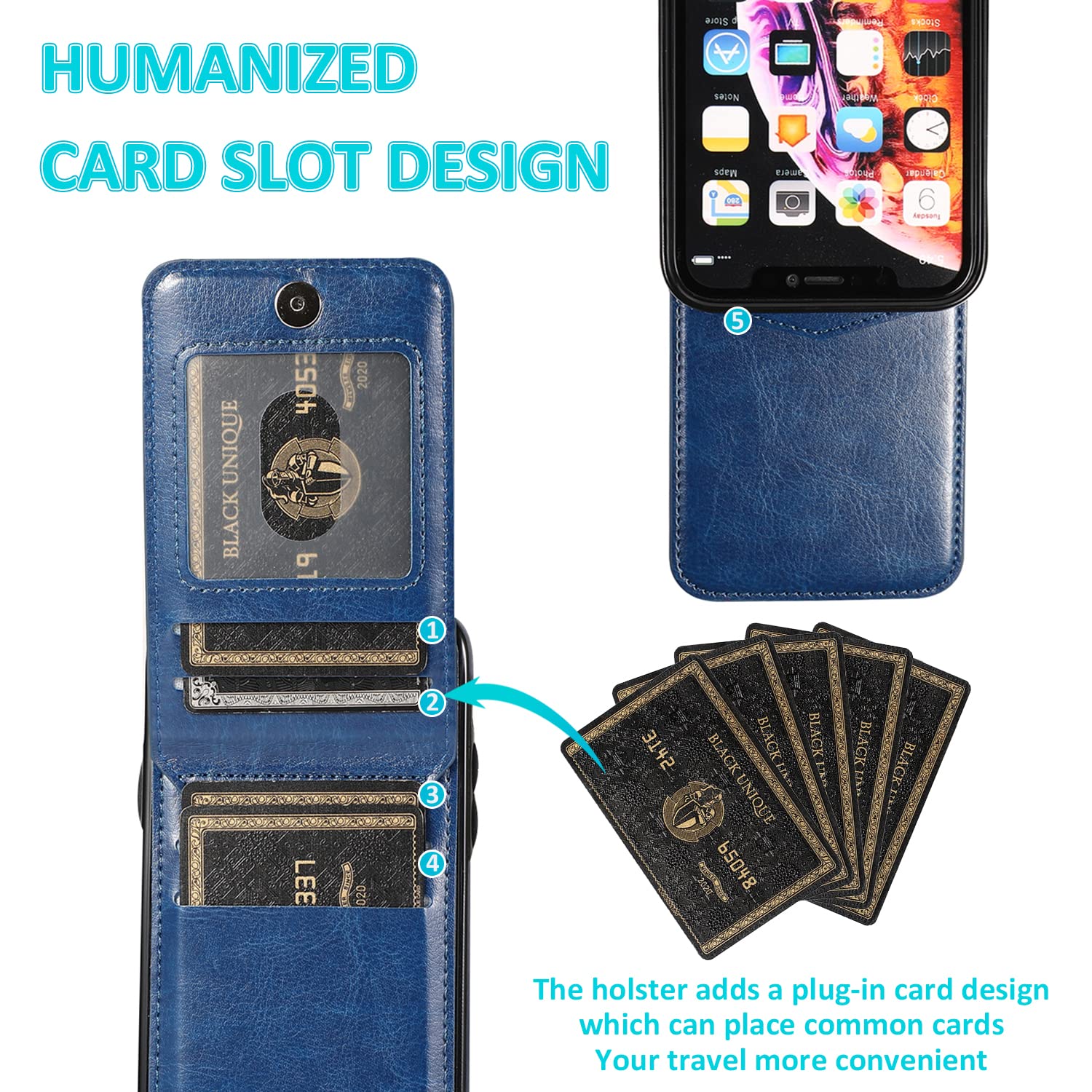 Premium iPhone 11 Wallet Case with RFID Blocking Credit Card Slots - PU Leather Protective Phone Cover for iPhone 11 (6.1 Inch) - Stylish Blue Wallet Case for Men & Women - Perfect for Travel, Shopping & Everyday Use