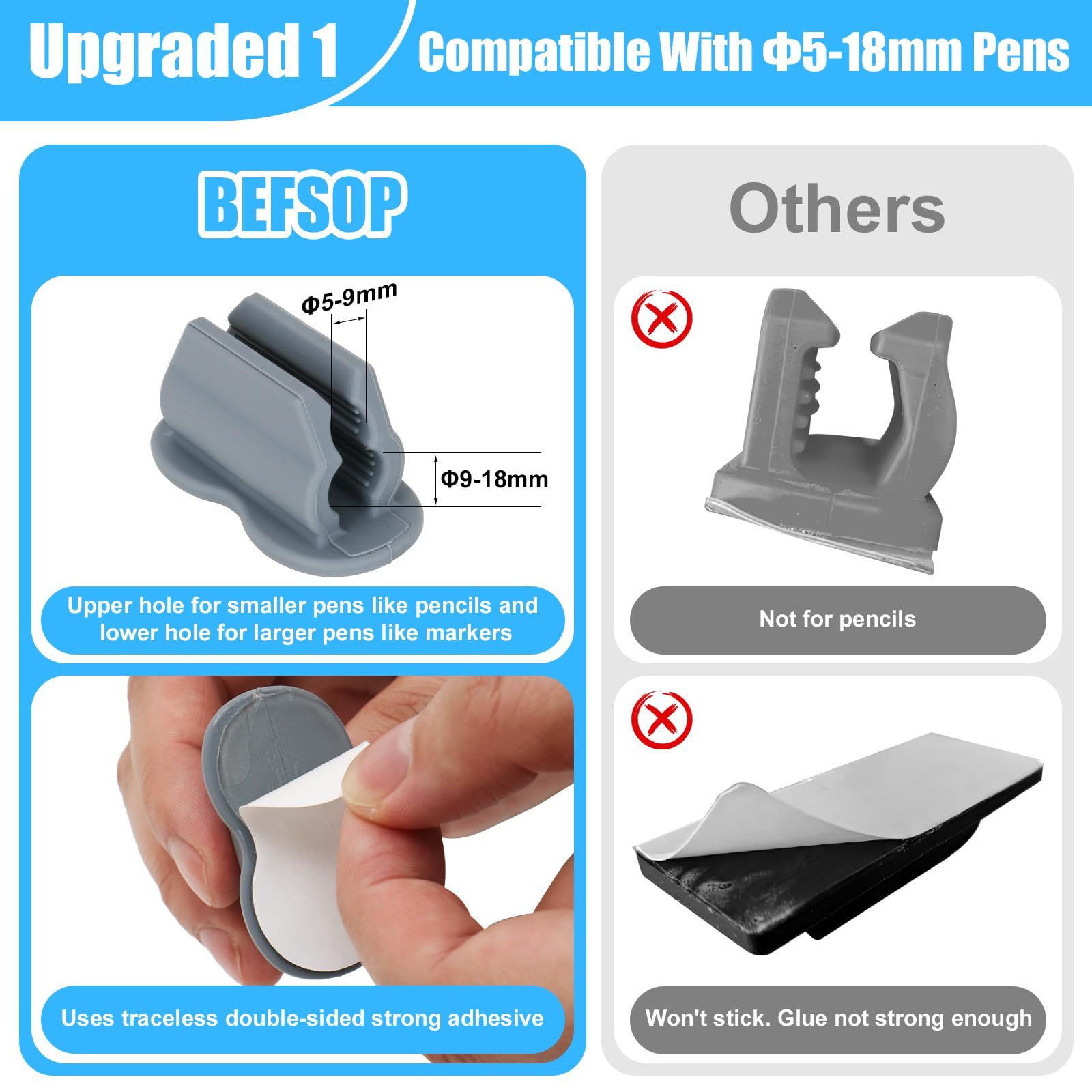 2025 Upgraded 6-Pack Adhesive Pen Holders for Wall & Desk - Pencil, Marker & Clipboard Organizer - Perfect for Classroom, Office & Kids Desk Accessories (Teacher Supplies, Home & School Use)