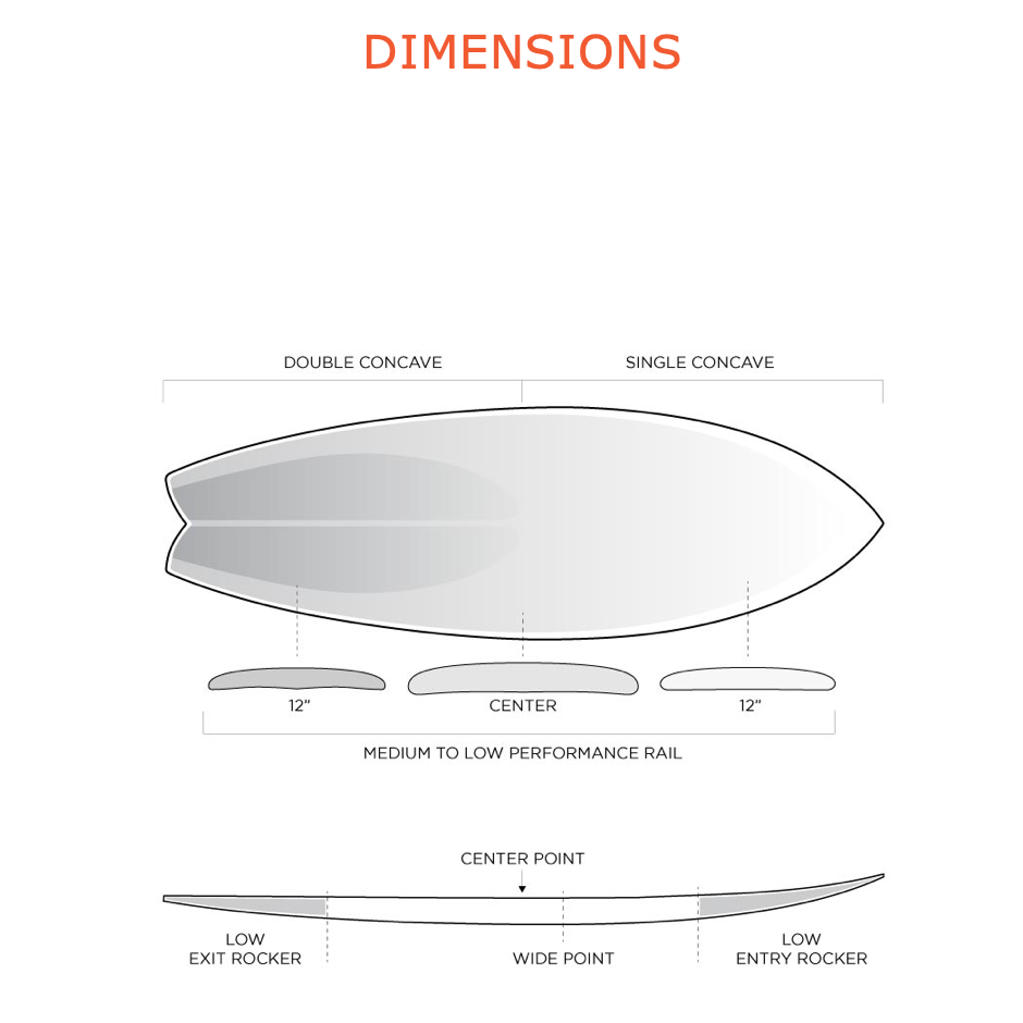 Machado Seaside 5'7 Surfboard with AWT Technology and Futures Fins - Perfect for Small Waves and Beach Breaks