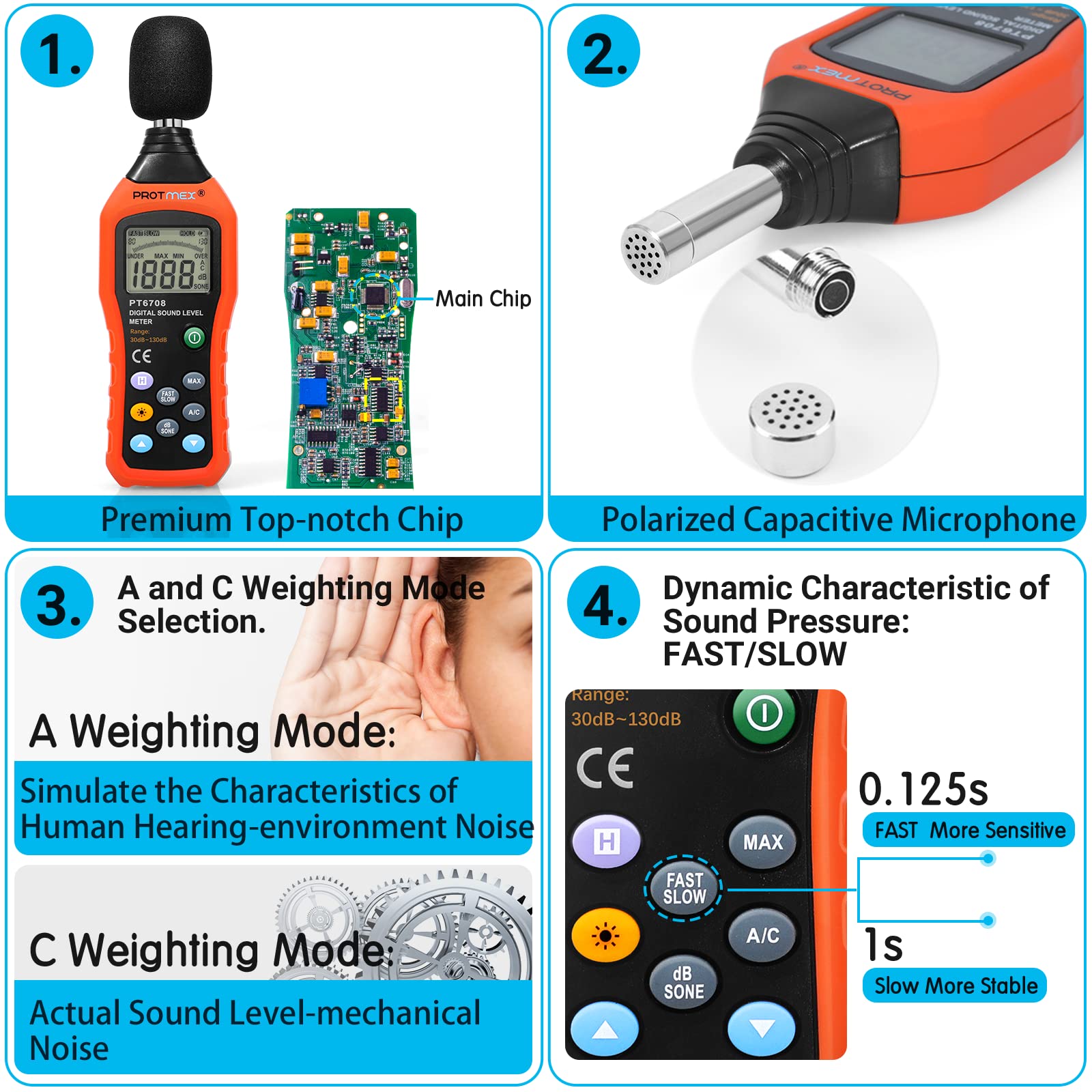 PT6708 Digital Sound Level Meter - 30-130 dB Range, ±1.5dB Accuracy Noise Decibel Reader with Large LCD Display & Fast/Slow Mode (Batteries Included) - Perfect for Workplace Safety, Industrial Noise Monitoring & Home Acoustics Testing