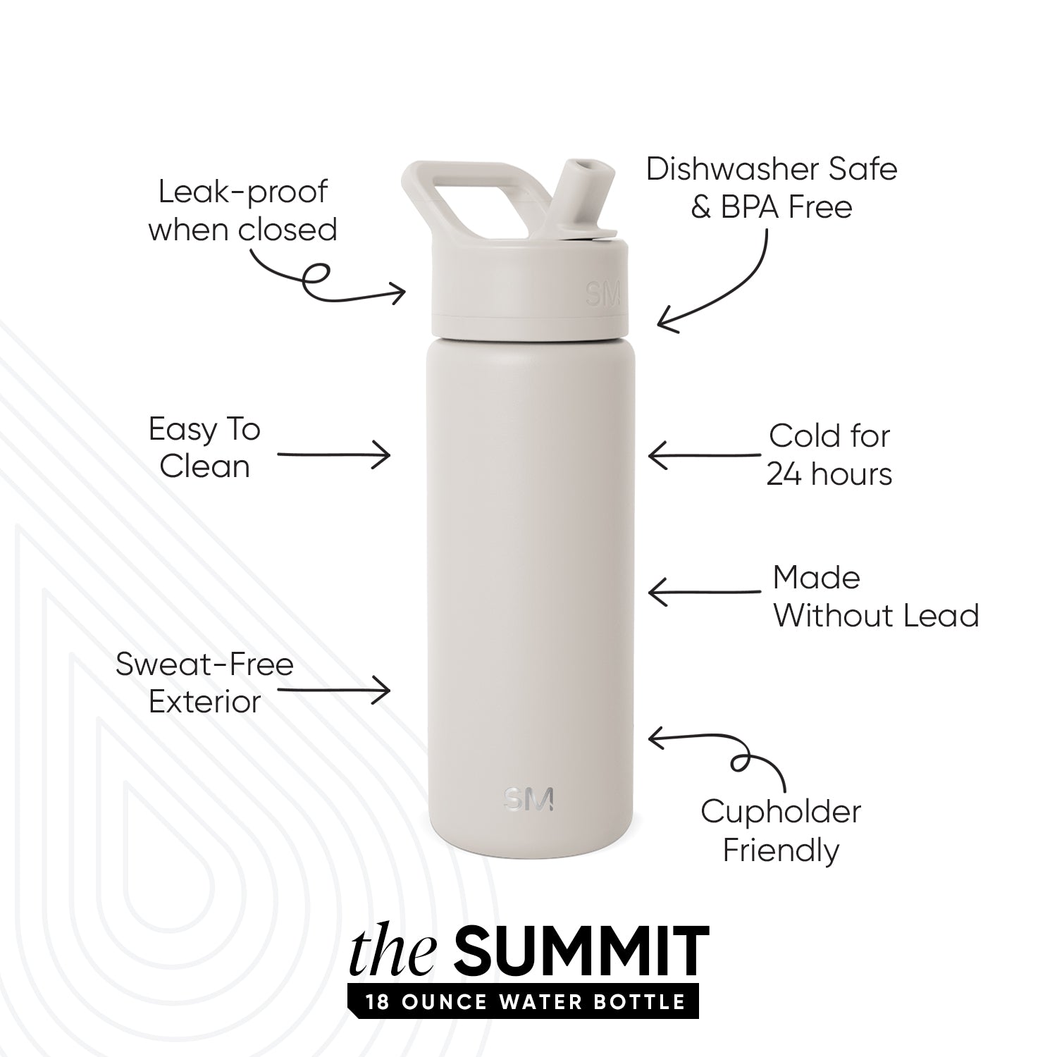Summit Insulated Water Bottle with Straw Lid - 32oz Leakproof Stainless Steel Vacuum Flask for Hiking, Gym & Outdoor Activities