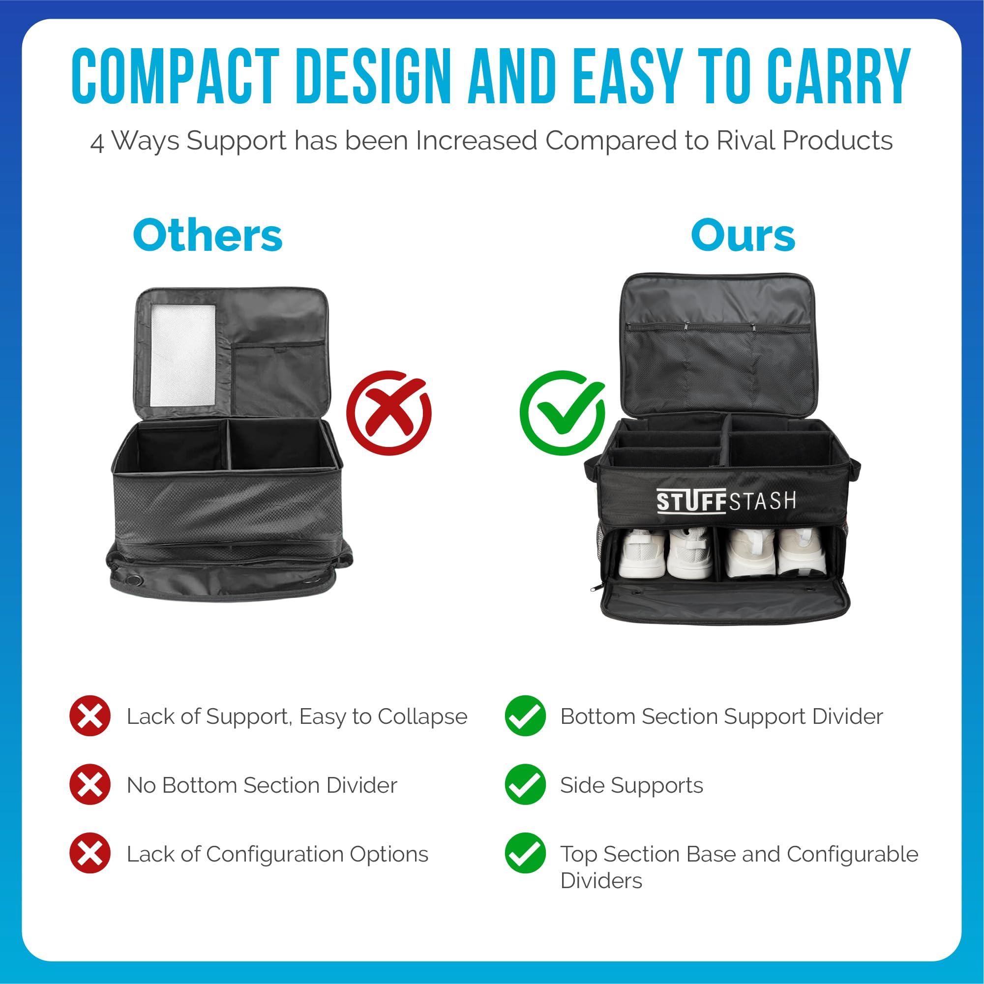 Premium Golf Trunk Organizer - Heavy Duty Collapsible Storage with Shoe Compartments & Dividers for Tees, Gloves, Balls & Accessories | Perfect Car SUV Organizer for Men & Women Golfers | Ideal for Travel, Tournaments & Practice Sessions