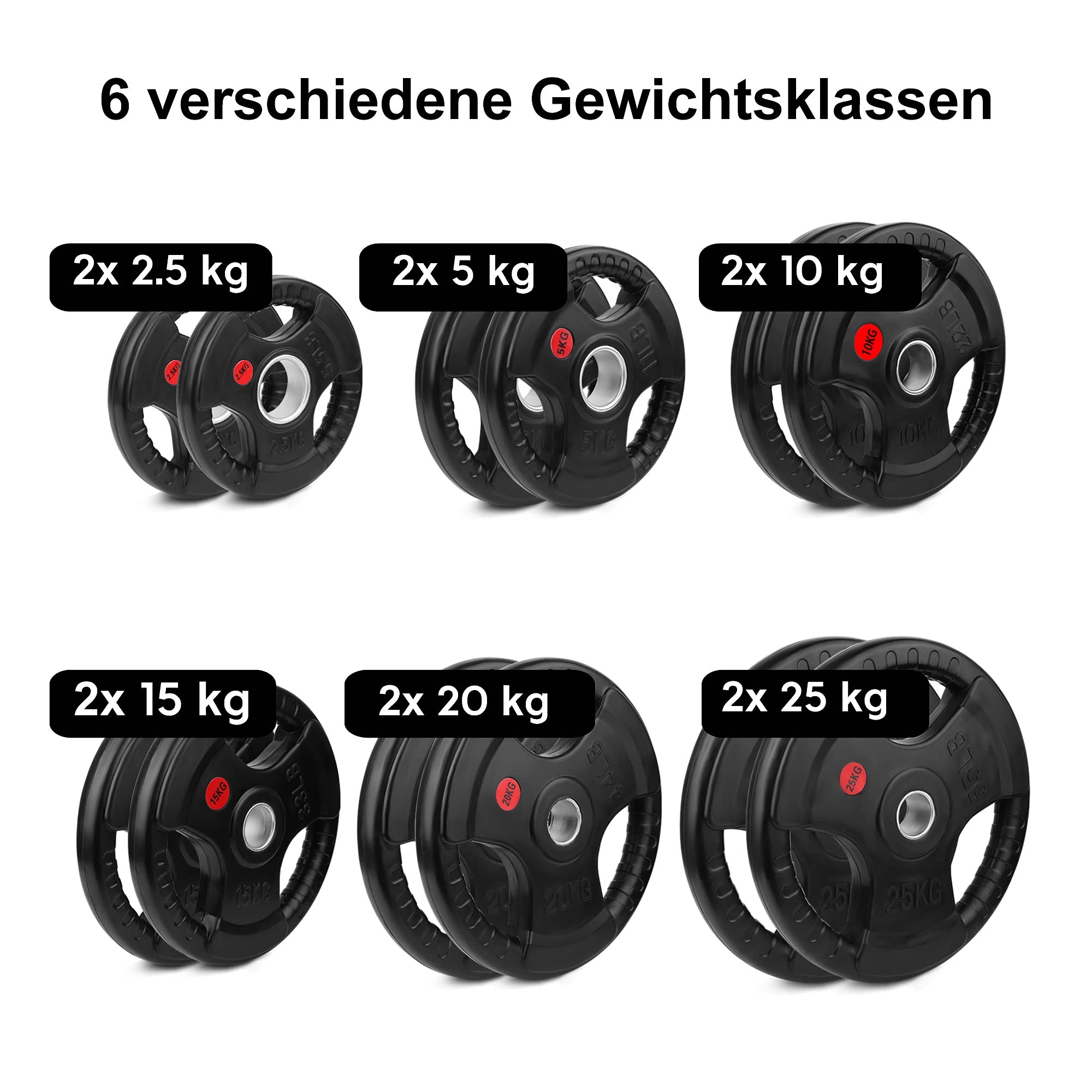 Wuuhoo® Jan Olympic Dumbbell Plates - 2-Piece Weight Plate Set with Solid Black Rubber Coating & Handles - Home Gym Equipment for Strength Training, CrossFit, and Fitness Workouts