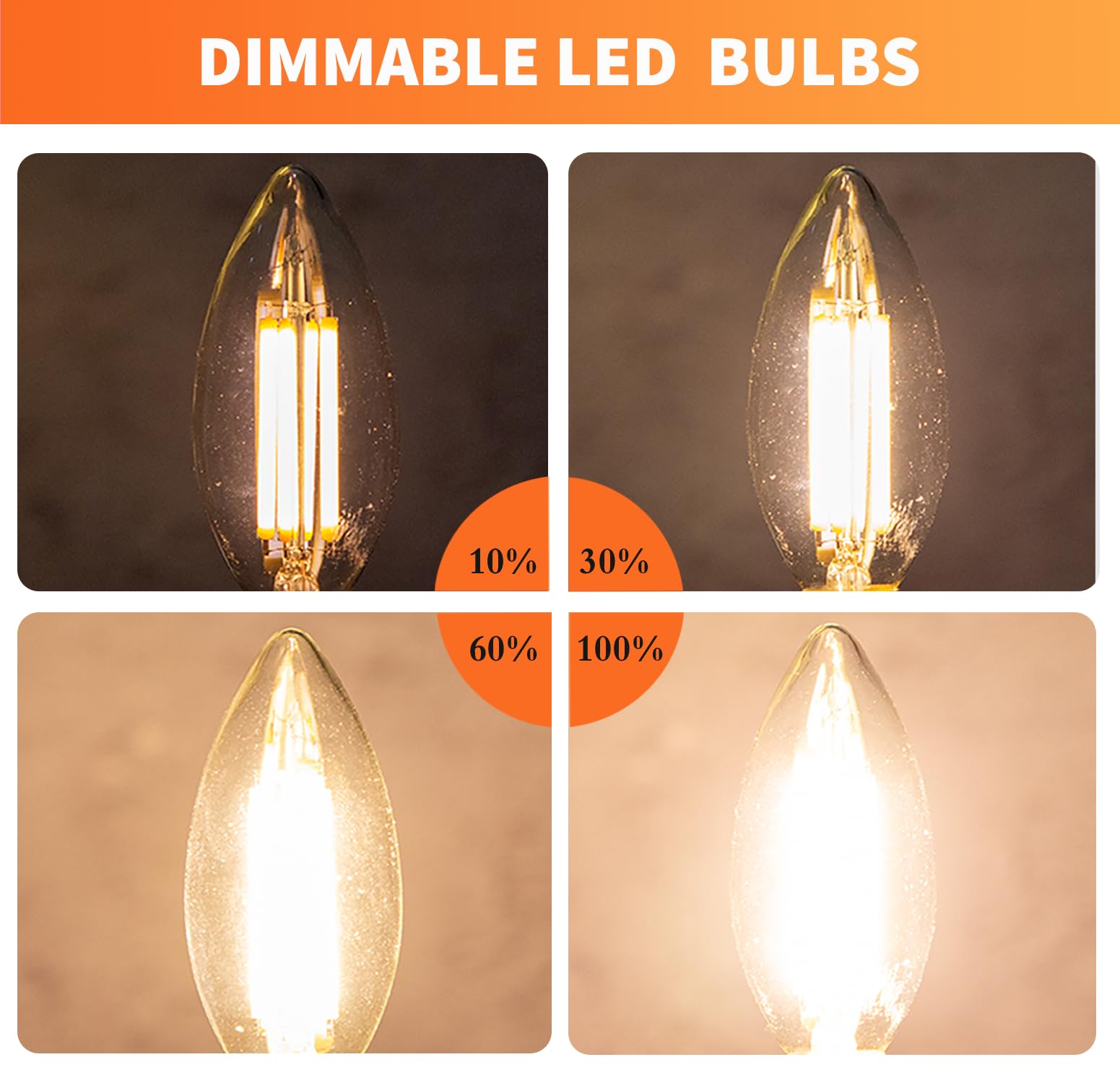 ALAMPEVER 60W Equivalent E12 LED Candelabra Bulbs - 12 Pack (2700K Soft White, 450LM) - Perfect for Chandeliers, Wall Sconces & Decorative Lighting