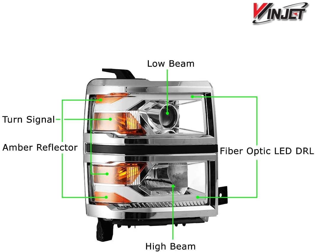 Winjet LED DRL Bar Projector Headlights Compatible with 2014-2015 Chevrolet Silverado 1500 - Upgrade Your Truck Lighting for Night Driving & Off-Road Adventures