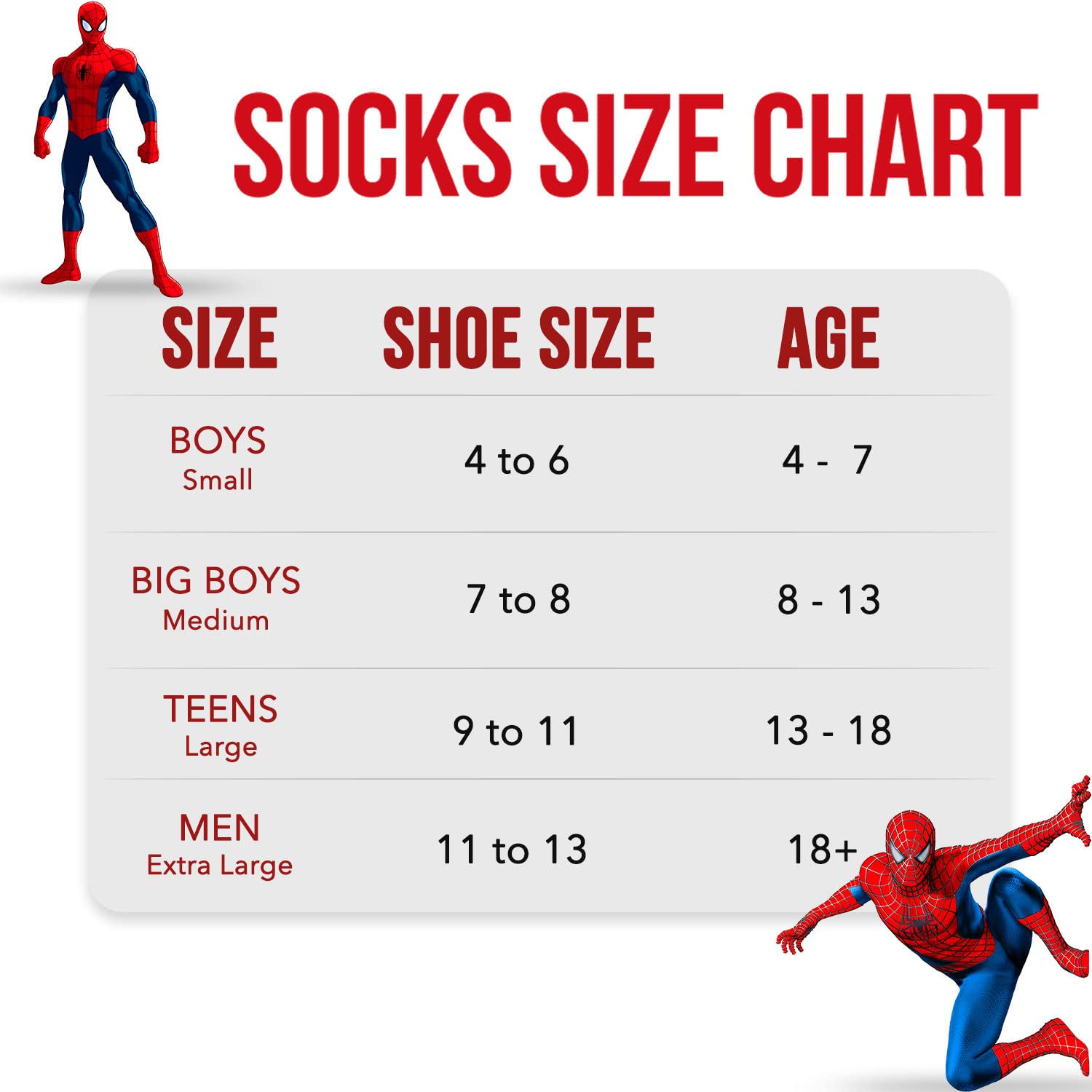 Marvel Spiderman Socks 6-Pack for Men & Boys - Breathable Athletic Socks for Sports, Running & Daily Wear - Official Marvel Superhero Collection