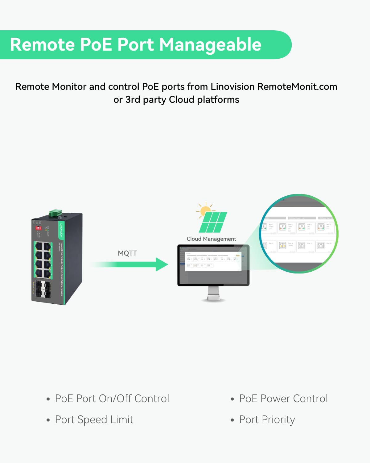 LINOVISION Industrial 8-Port Gigabit PoE Switch with 4 SFP Uplinks | 180W Power Budget | IEEE 802.3af/at Compliant | Cloud Remote Management | Ideal for IP Cameras, Wireless Access Points & Network Expansion