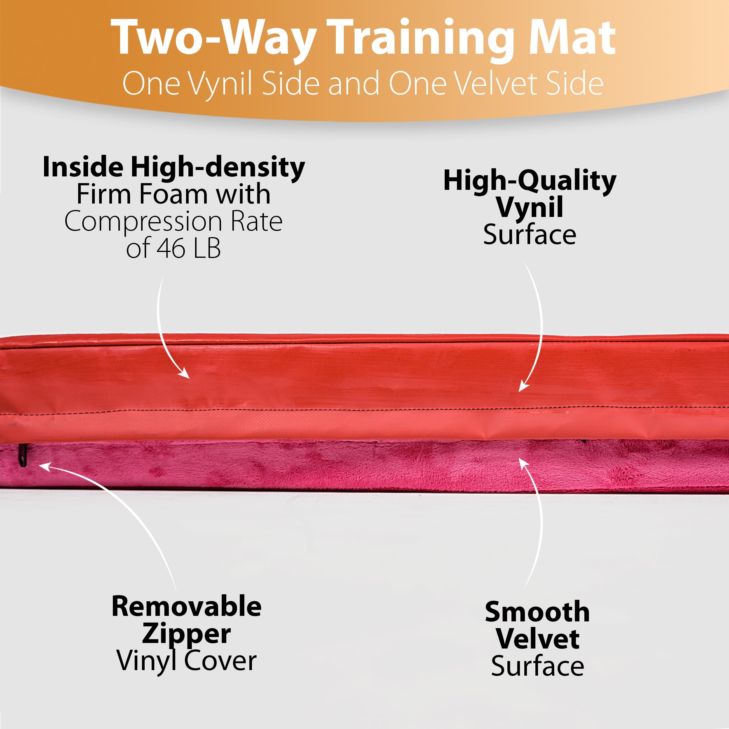 Foamma Reversible Vinyl & Velvet Gymnastics Mat - Non-Slip Exercise Mat with Waterproof Cover, High-Density Workout Mat for Kids & Adults - Perfect for Yoga, Pilates, Gymnastics and Home Fitness Training