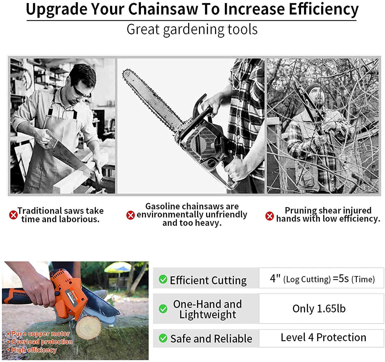Cordless Electric Mini Chainsaw for Tree Branch Cutting - Safe & Portable for Courtyard Pruning