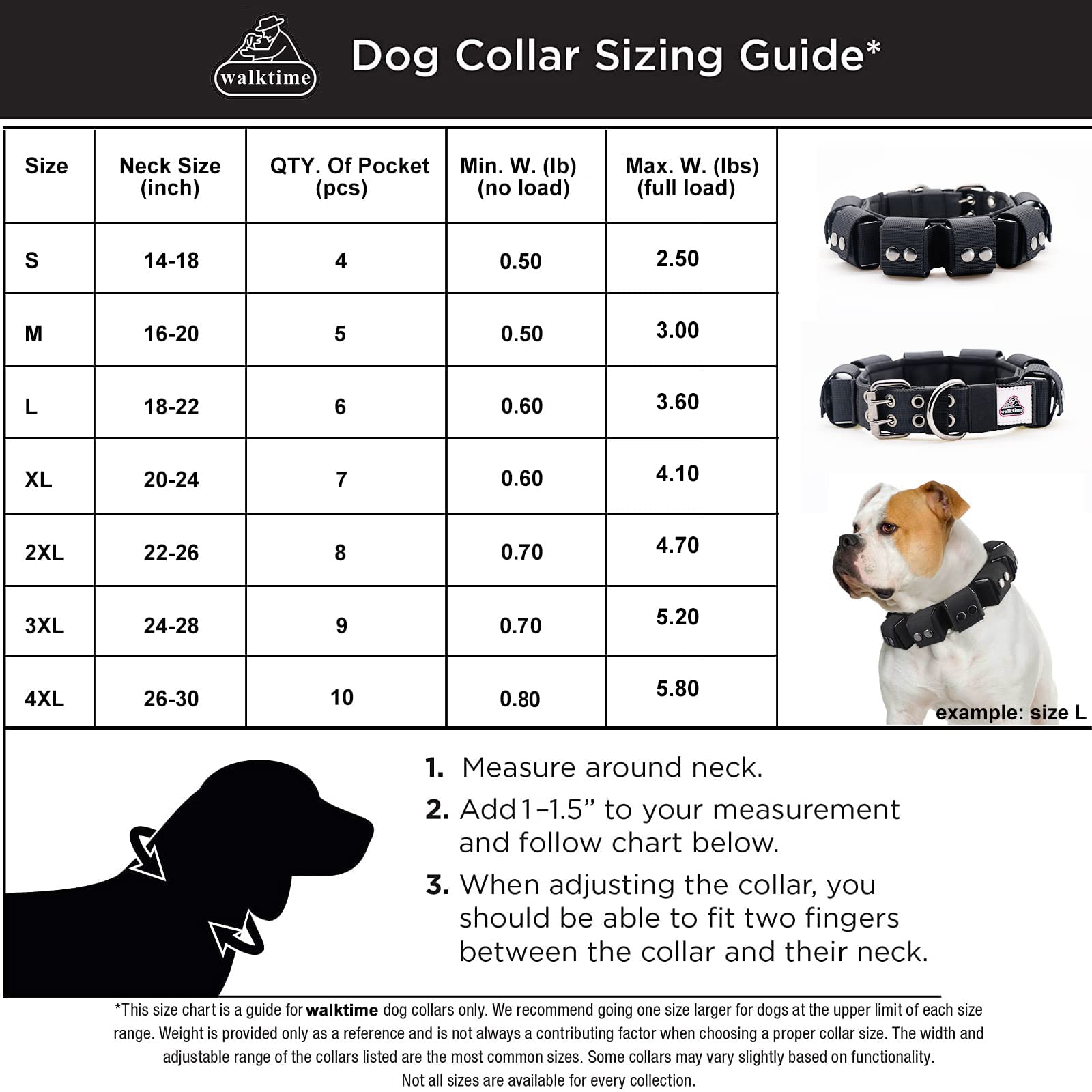 Tactical Weighted Dog Collar for Training & Exercise - Adjustable Free Weights for Small, Medium & Large Dogs | Durable Pet Workout Gear for Walking, Running & Obedience Training