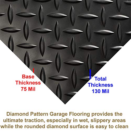 Premium American Garage Floor Mats - Heavy Duty Diamond Tread Roll Out Flooring, Midnight Black 10' x 17' for Workshop, Gym & Home Storage Protection