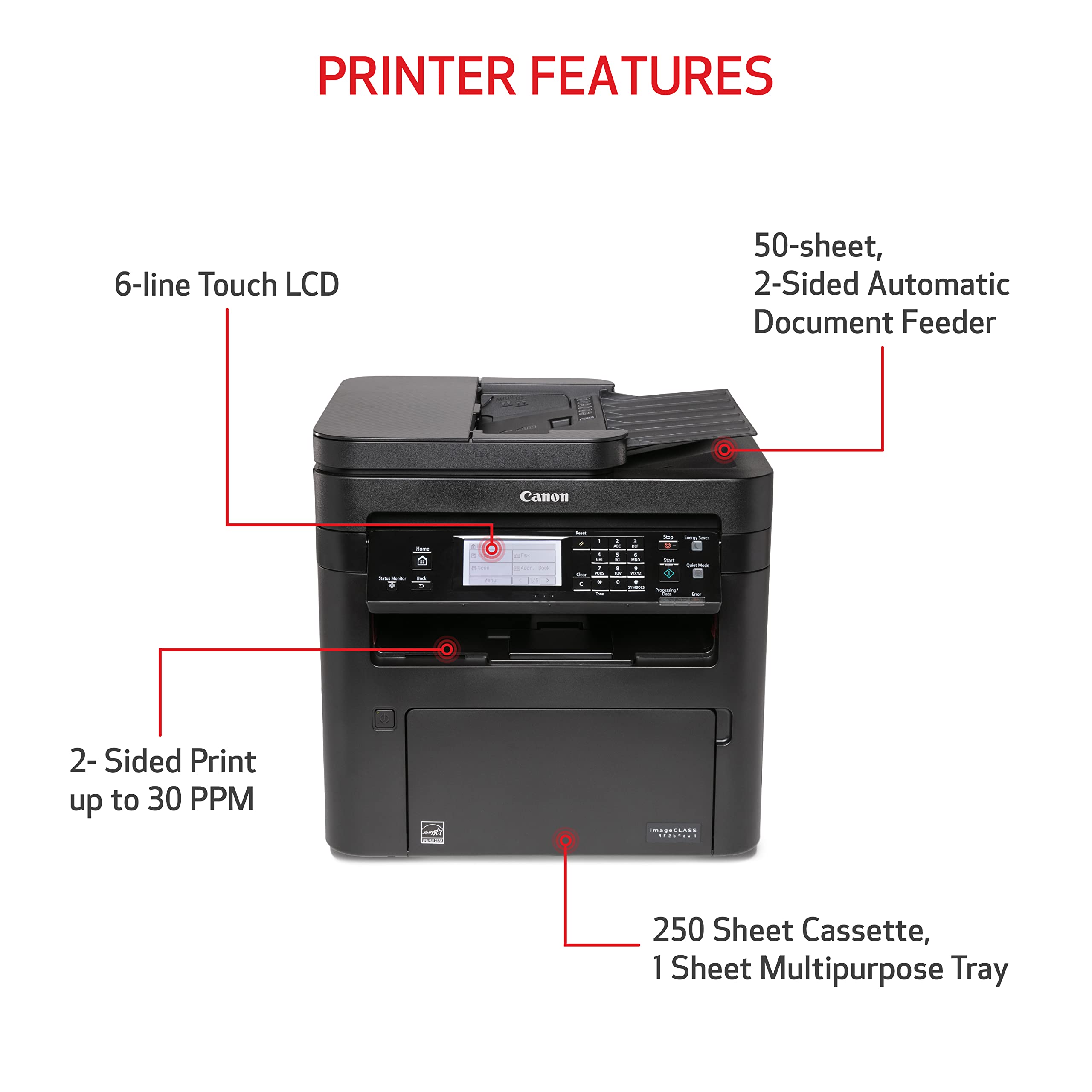 Canon imageCLASS MF269dw II VP Wireless Monochrome Laser Printer - All-in-One with Scanner, Copier & Fax | 30 PPM, Auto Document Feeder, Mobile Printing | Includes 2 High-Capacity Toners | Perfect for Home Office & Small Business Productivity