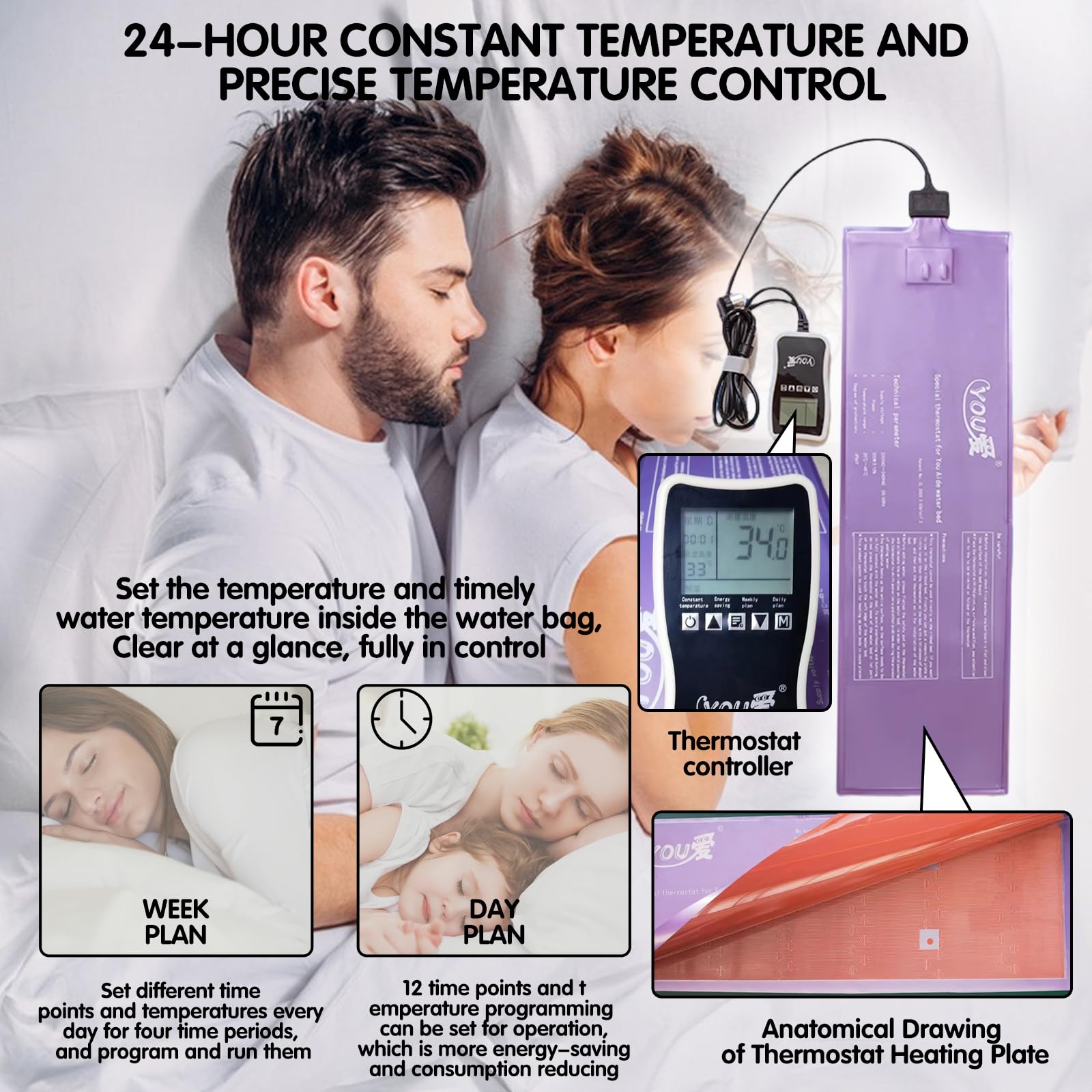 Temperature Control Wave Waterbed Mattress - Queen 60x80, No Frame Needed for Home Relaxation