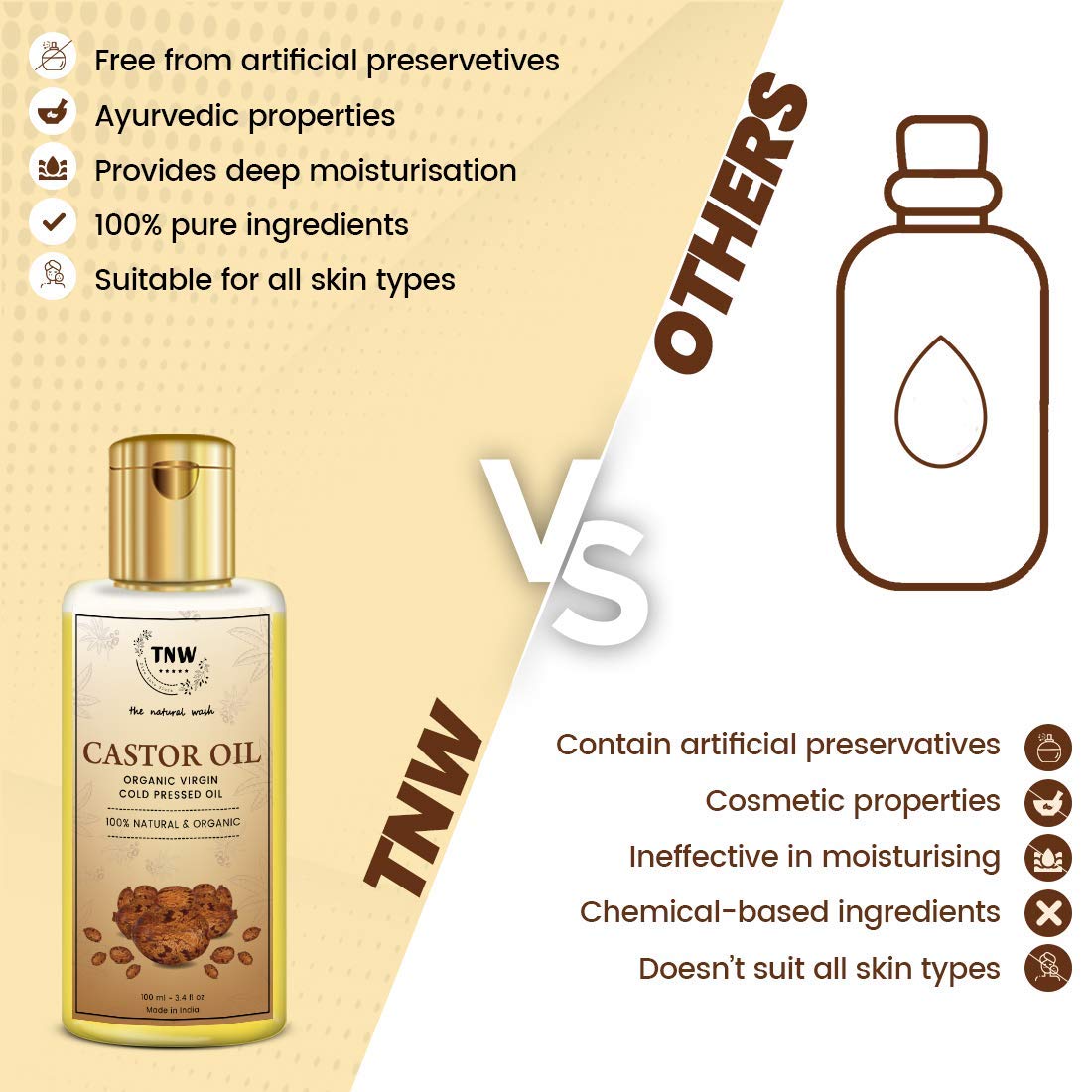 100% Pure Castor Oil & Virgin Coconut Oil Combo for Hair Growth, Skin Care, Eyelashes & Nails - 100ml Each | Natural Hair Treatment & Moisturizer for Dry Scalp, Face & Body | Perfect for DIY Beauty Recipes & Daily Nourishment