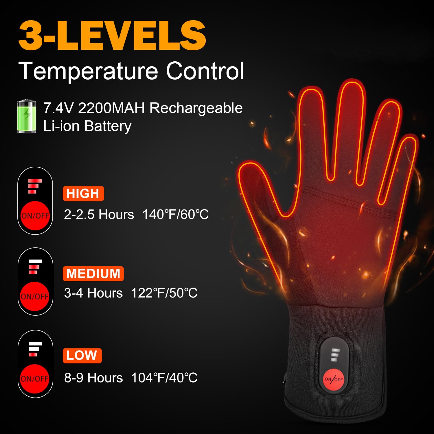 Rechargeable Heated Glove Liners for Men & Women - Electric Battery Heating Gloves for Skiing, Snowboarding, Hiking, Cycling & Hunting - Thin Hand Warmers for Cold Weather Outdoor Activities