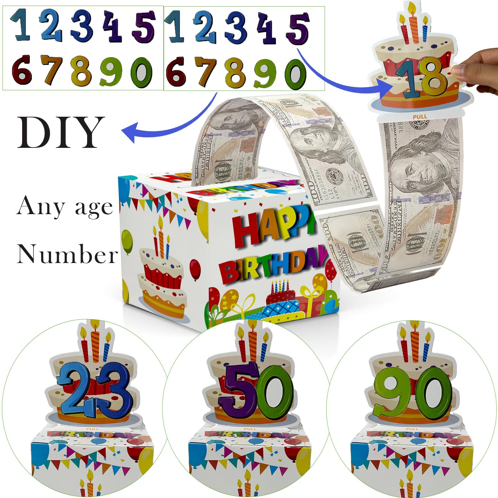 Birthday Cash Box Pull - Surprise Money Roll Gift Box with Pull Out Card & 30 Transparent Bags DIY Set - Funny Money Gift Idea for Parents, Lovers, Friends - Perfect for Birthdays, Anniversaries & Special Occasions (White)