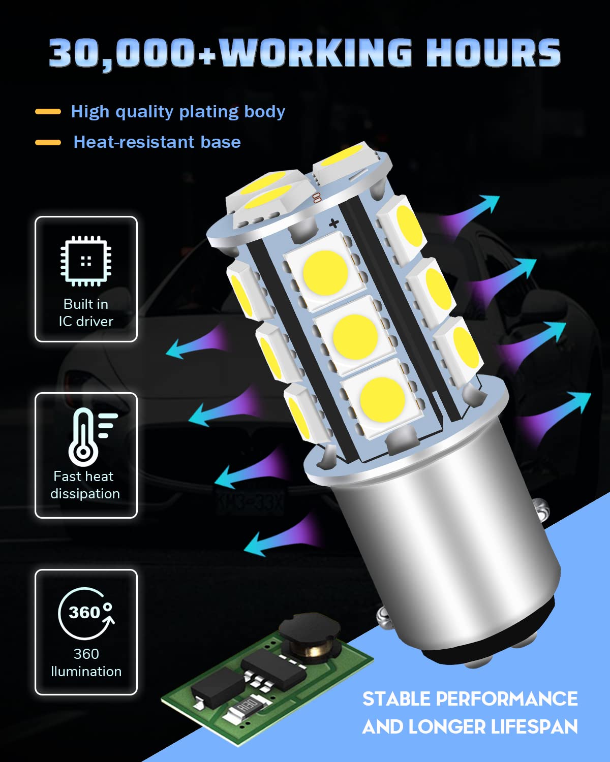 UNXMRFF 1157 2057 BAY15D LED Bulbs - Super Bright 5050 18-SMD White Light - Direct Replacement for Car Tail Brake Lights, Reverse Backup Lights, Parking & Daytime Running Lights (Pack of 10) - Perfect for Night Driving, Enhanced Safety & Vehicle Customization