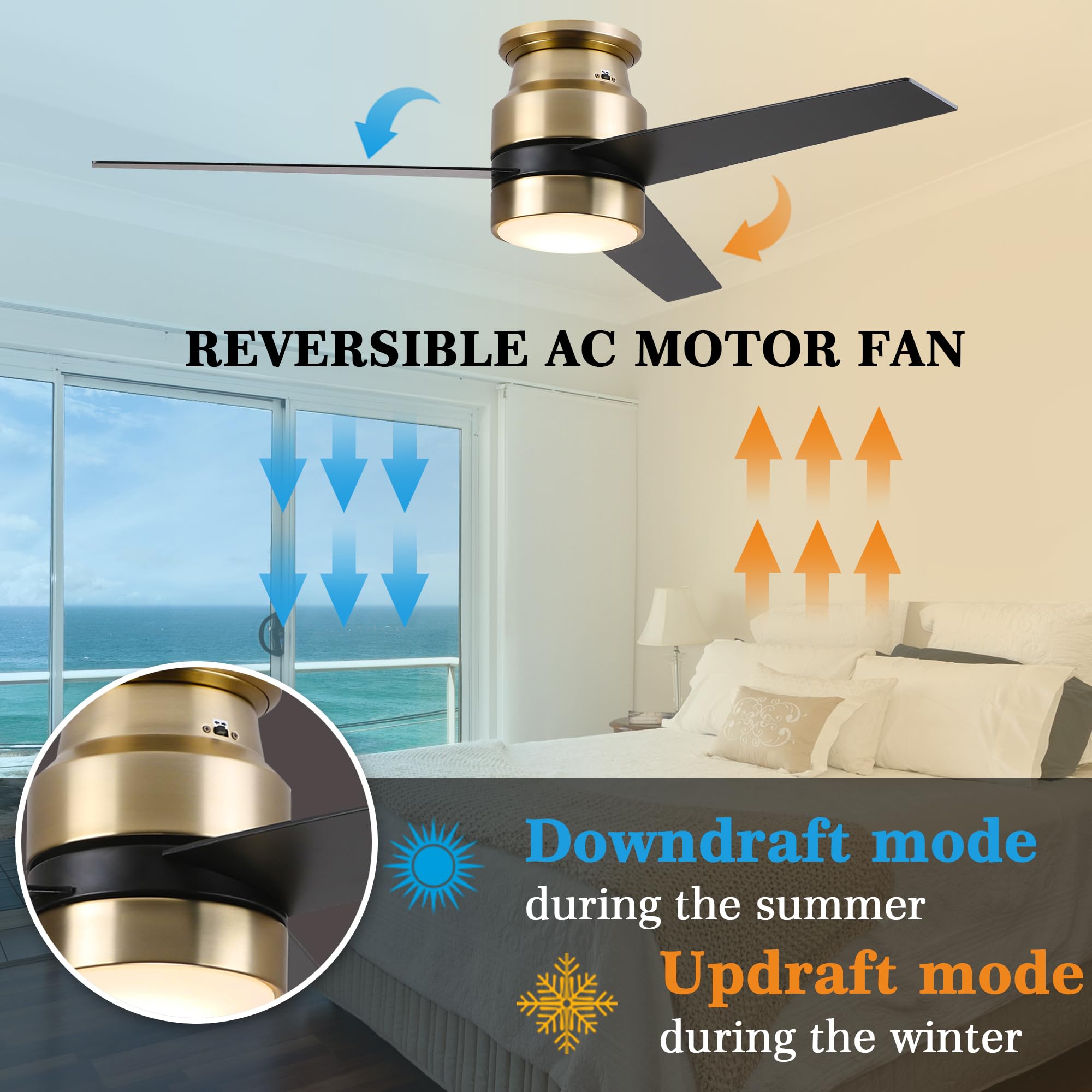 52 Inch Smart Ceiling Fan with LED Light - Alexa/Google Assistant/Siri Compatible, Reversible Motor, Timer Function - Perfect for Bedroom, Living Room & Office - Requires Ground/Neutral/Live Wire (No Remote Included)