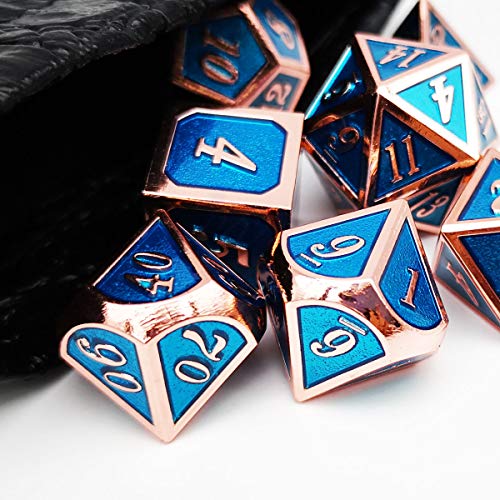 Copper Blue