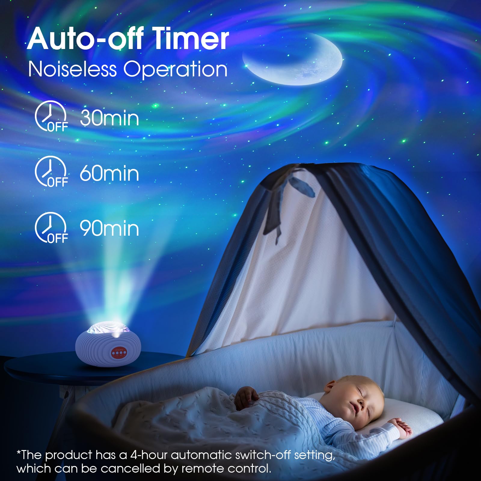 ALACRIS Galaxy Projector - 4-in-1 Star Night Light with Aurora, Spiral Galaxy, Moon & 16 Colors | Timer & White Noise for Bedroom, Nursery, Meditation & Relaxation