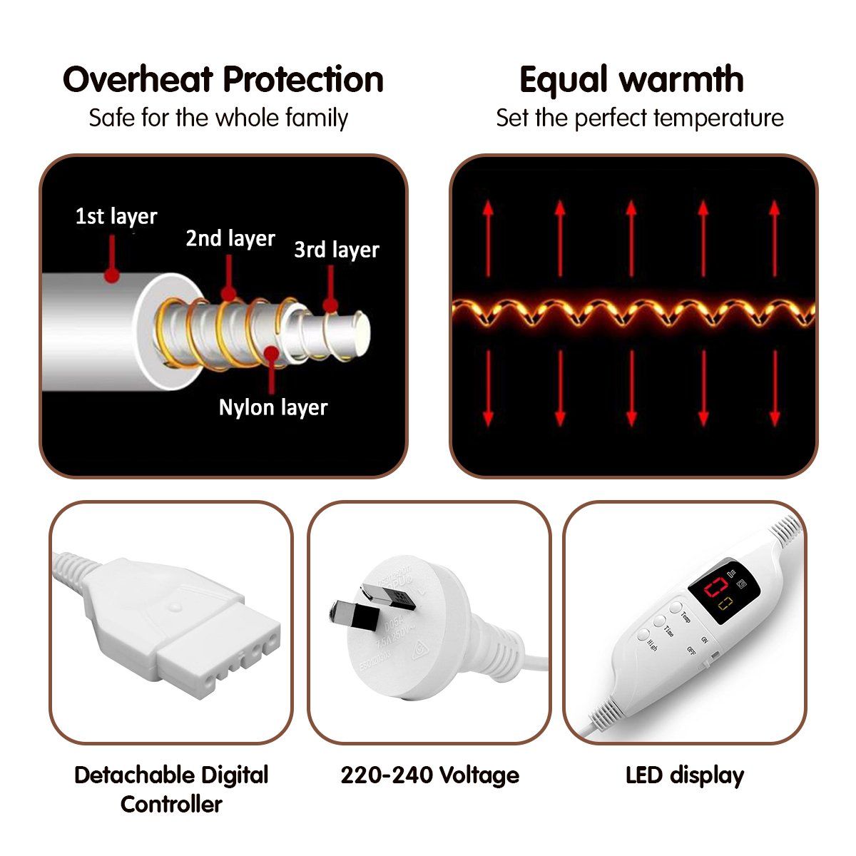 Laura Hill Heated Electric Blanket - Ultra Soft Fleece Throw with Adjustable Temperature (Brown & Coral) - Perfect for Cozy Nights, Winter Warmth & Home Comfort