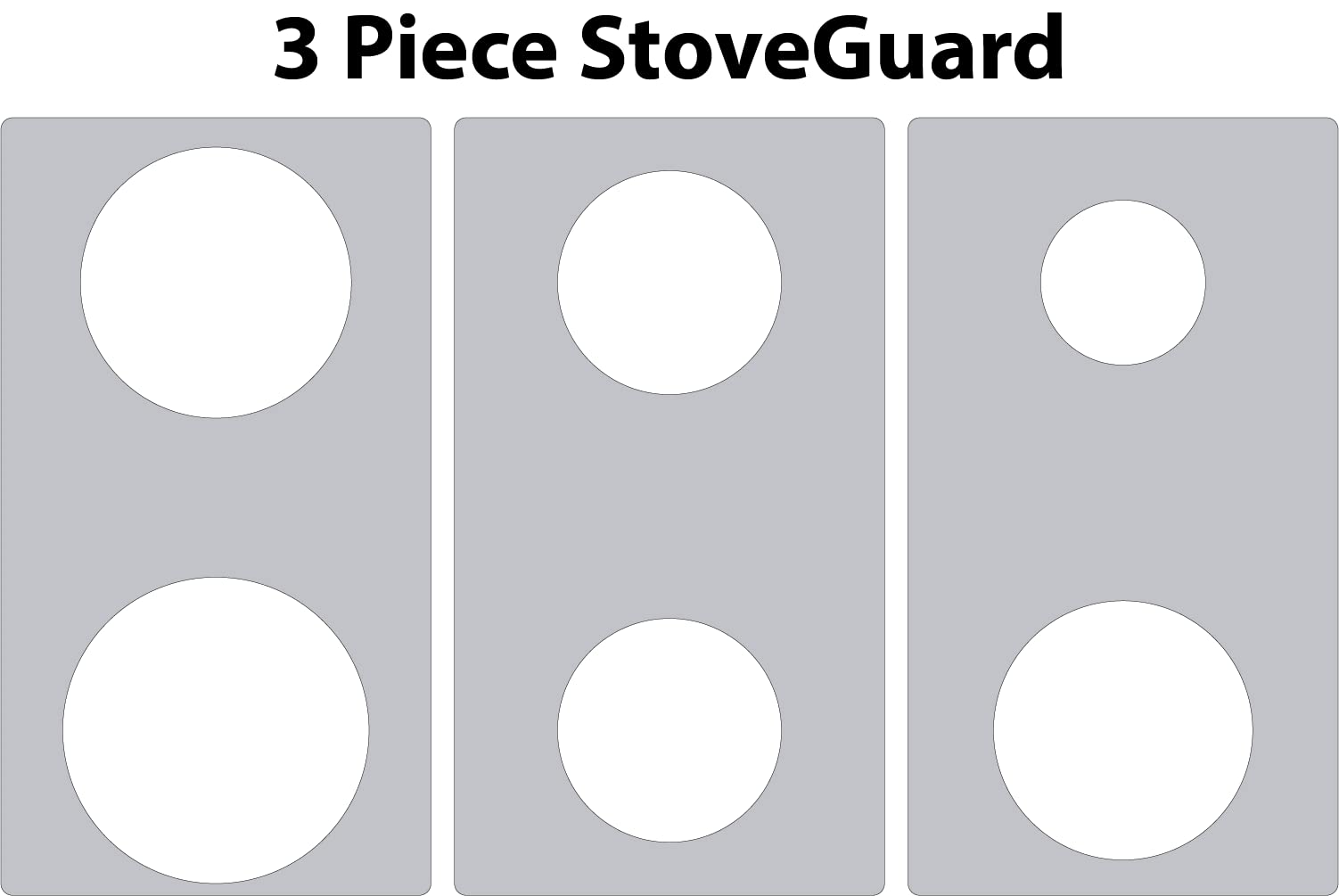 Premium StoveGuard USA-Made Gas Stove Cover - Custom Designed & Precision Cut for Zline RT36 Gas Range - Durable Stove Top Protector for Kitchen Safety & Countertop Protection - Perfect for Cooking, Entertaining & Home Decor
