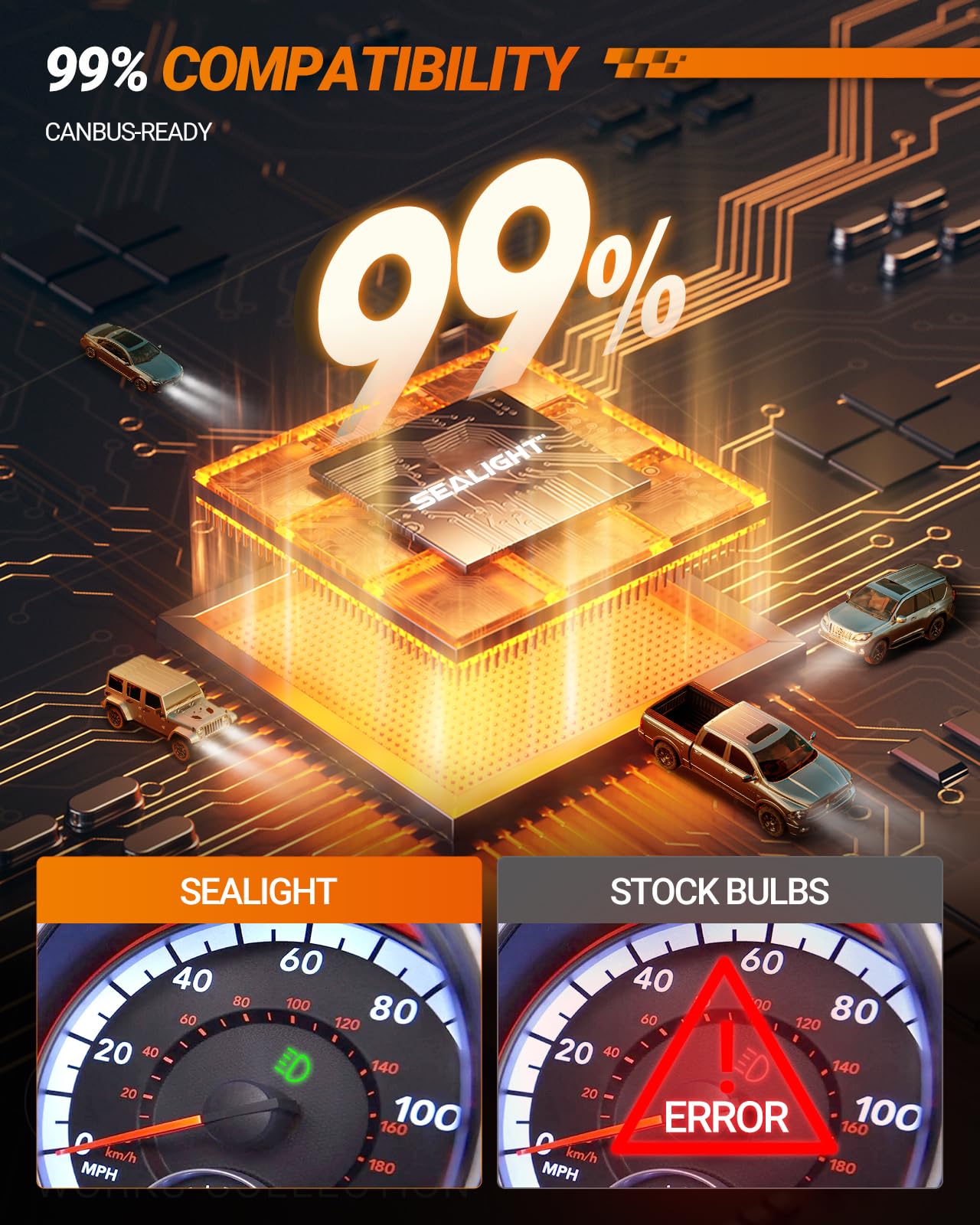 SEALIGHT H8/H9/H11 LED Fog Light Bulbs - 6500K Cool White, IP68 Waterproof, Plug and Play - Perfect for Off-Roading, Bad Weather & Night Driving (Pack of 2)