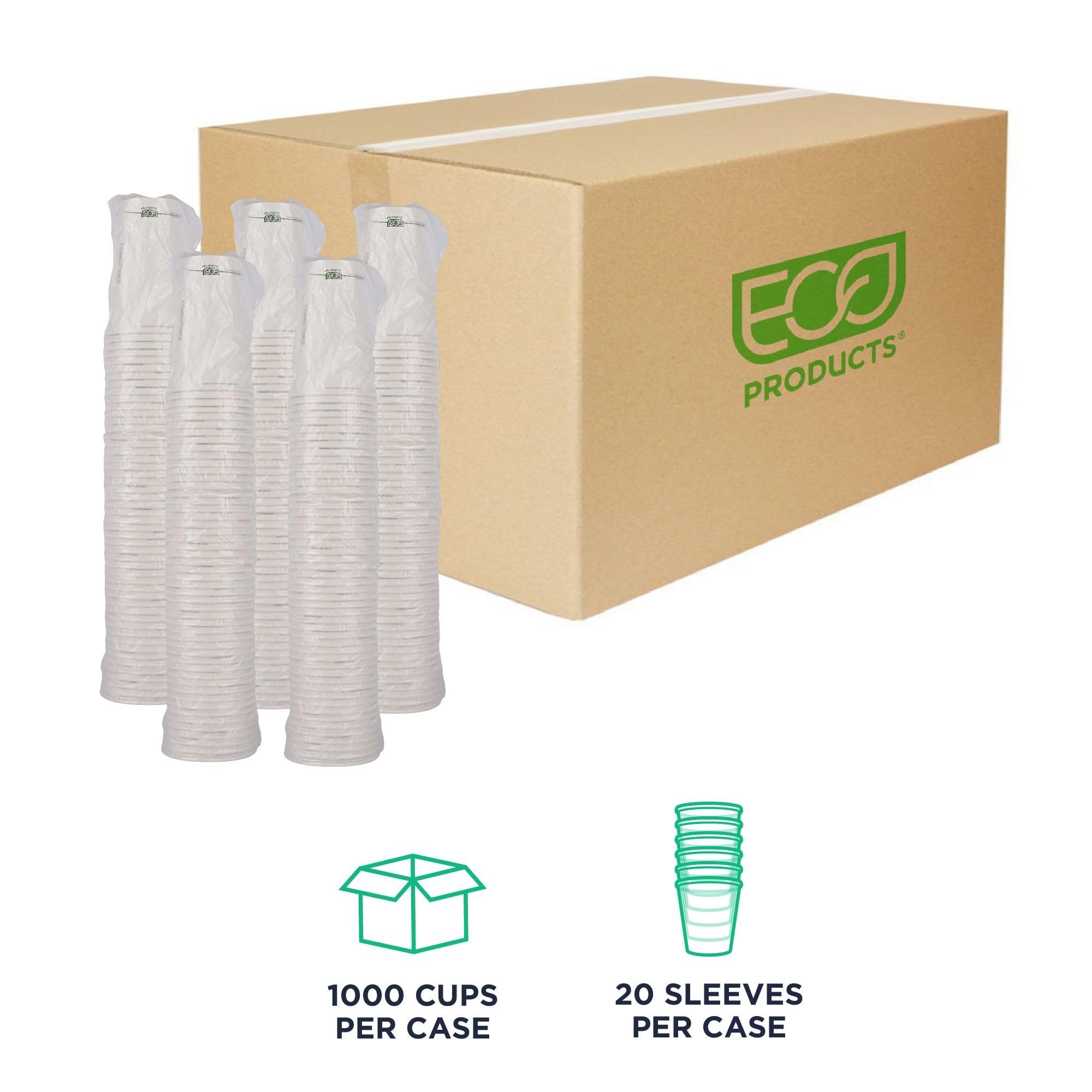 ECO-Friendly Compostable 16oz Coffee Cups - 1000 Count Case, White Single Wall Hot Paper Cups with Plant-Based PLA Lining | Biodegradable & Sustainable Disposable Cups for Coffee Shops, Offices, and Events