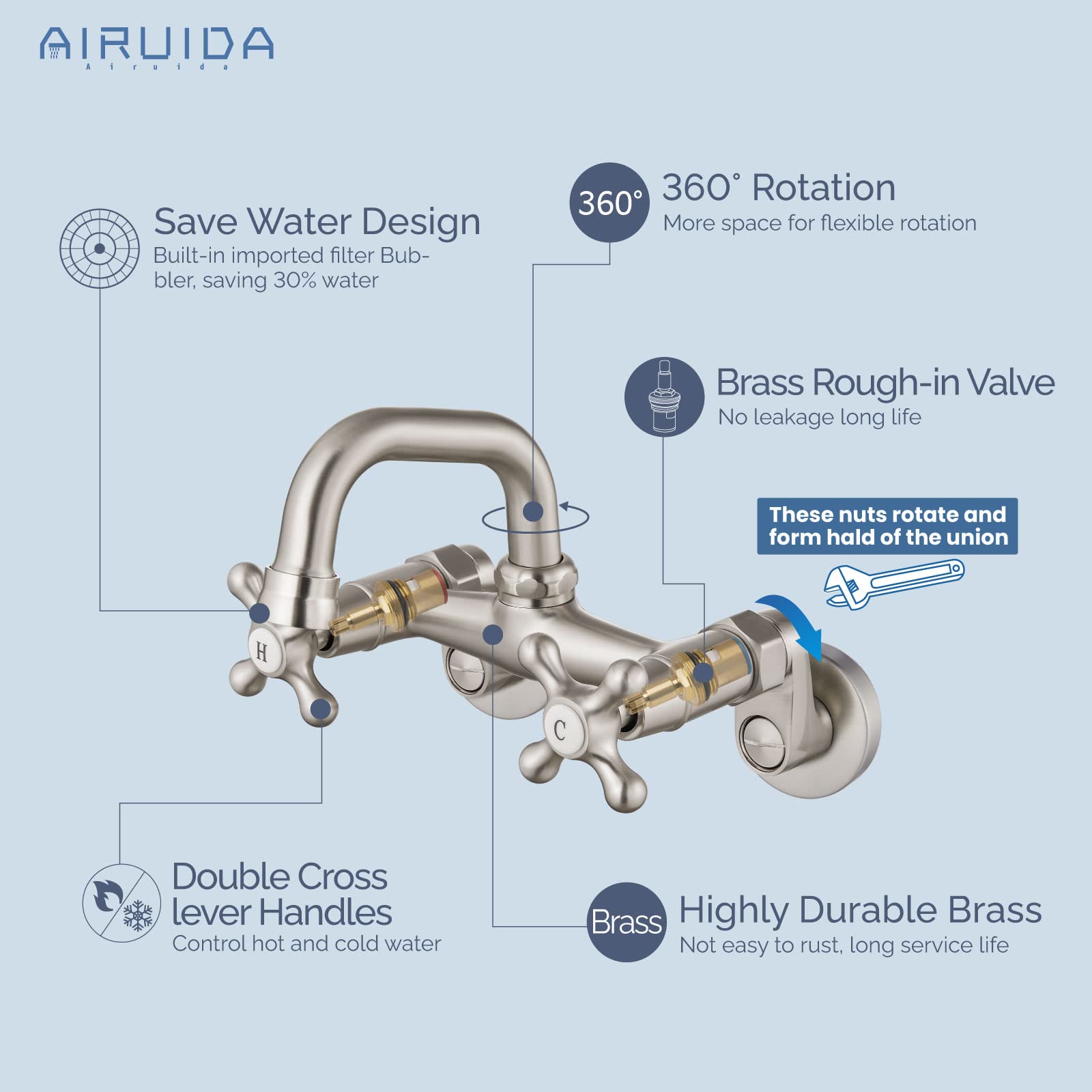 Brushed Nickel Wall Mount Kitchen Faucet - 360° Rotatable for Sink & Restaurant Use