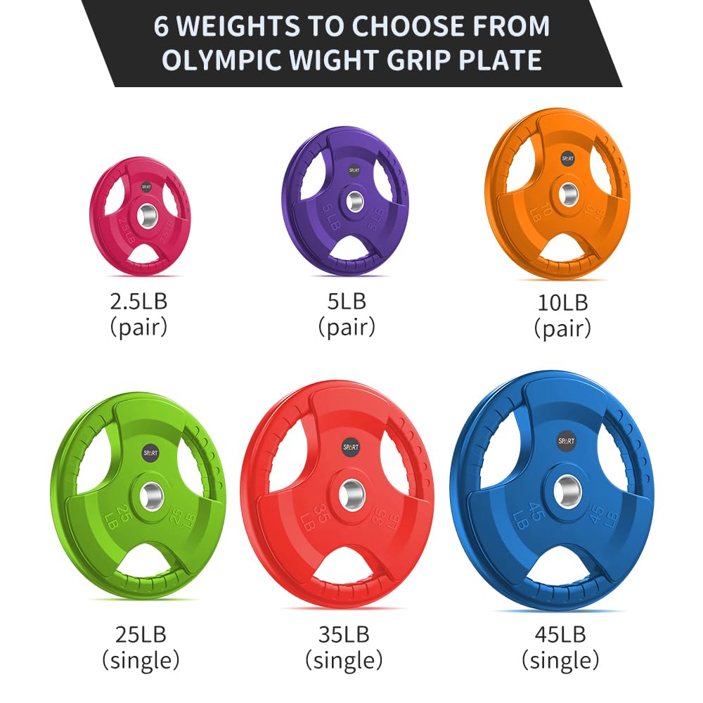 SPART 2-Inch Olympic Rubber Coated Weight Plates - 2.5LB to 45LB for Strength Training, Weightlifting & Bodybuilding - Durable Cast Iron Plates with 2-Year Warranty - Perfect for Home Gym, CrossFit & Commercial Fitness Centers